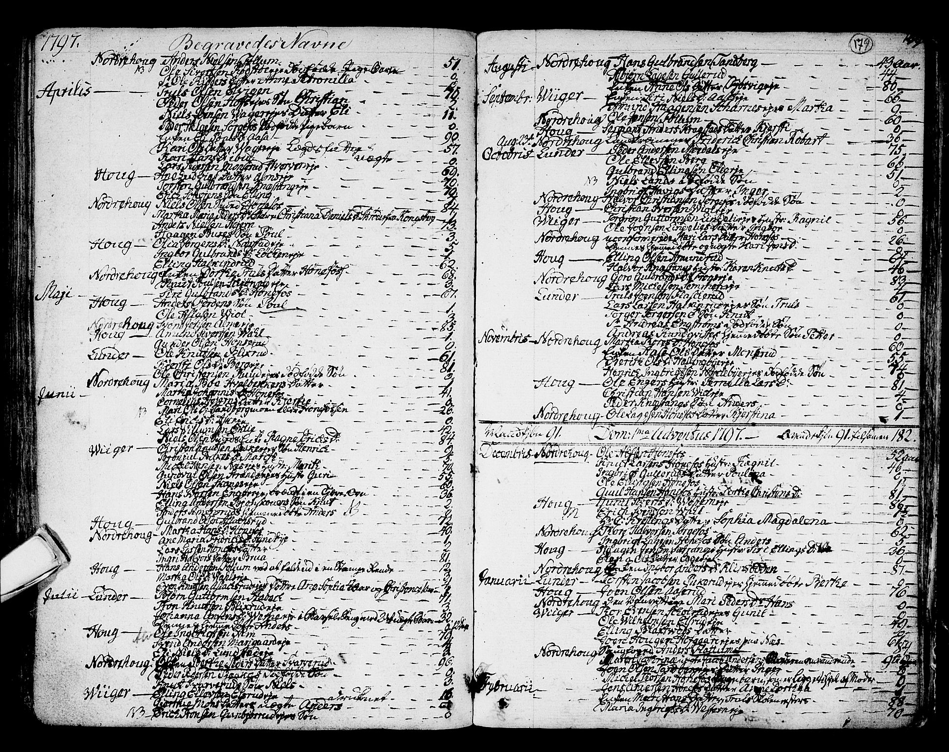 Norderhov kirkebøker, SAKO/A-237/F/Fa/L0006: Parish register (official) no. 6, 1789-1811, p. 179