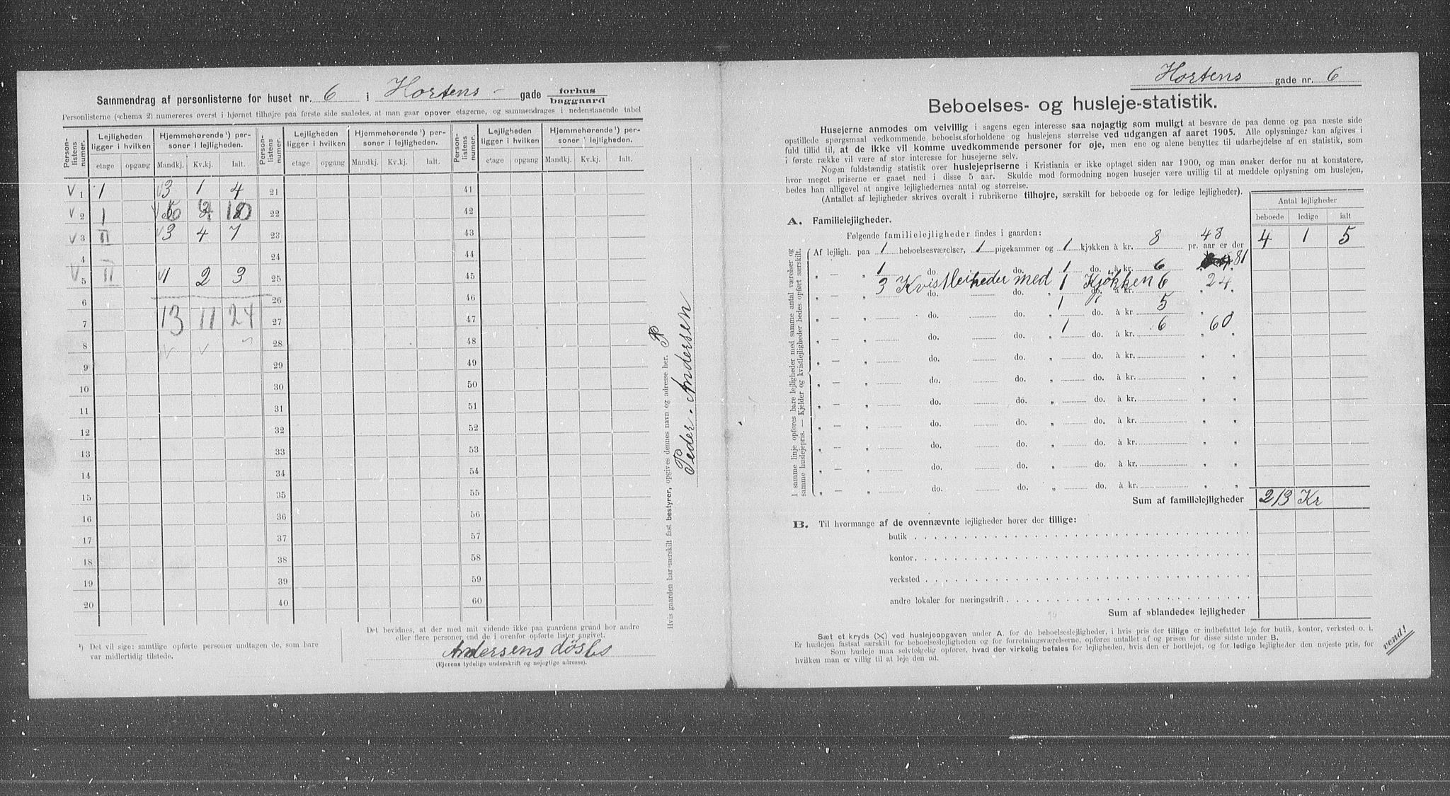 OBA, Municipal Census 1905 for Kristiania, 1905, p. 21515