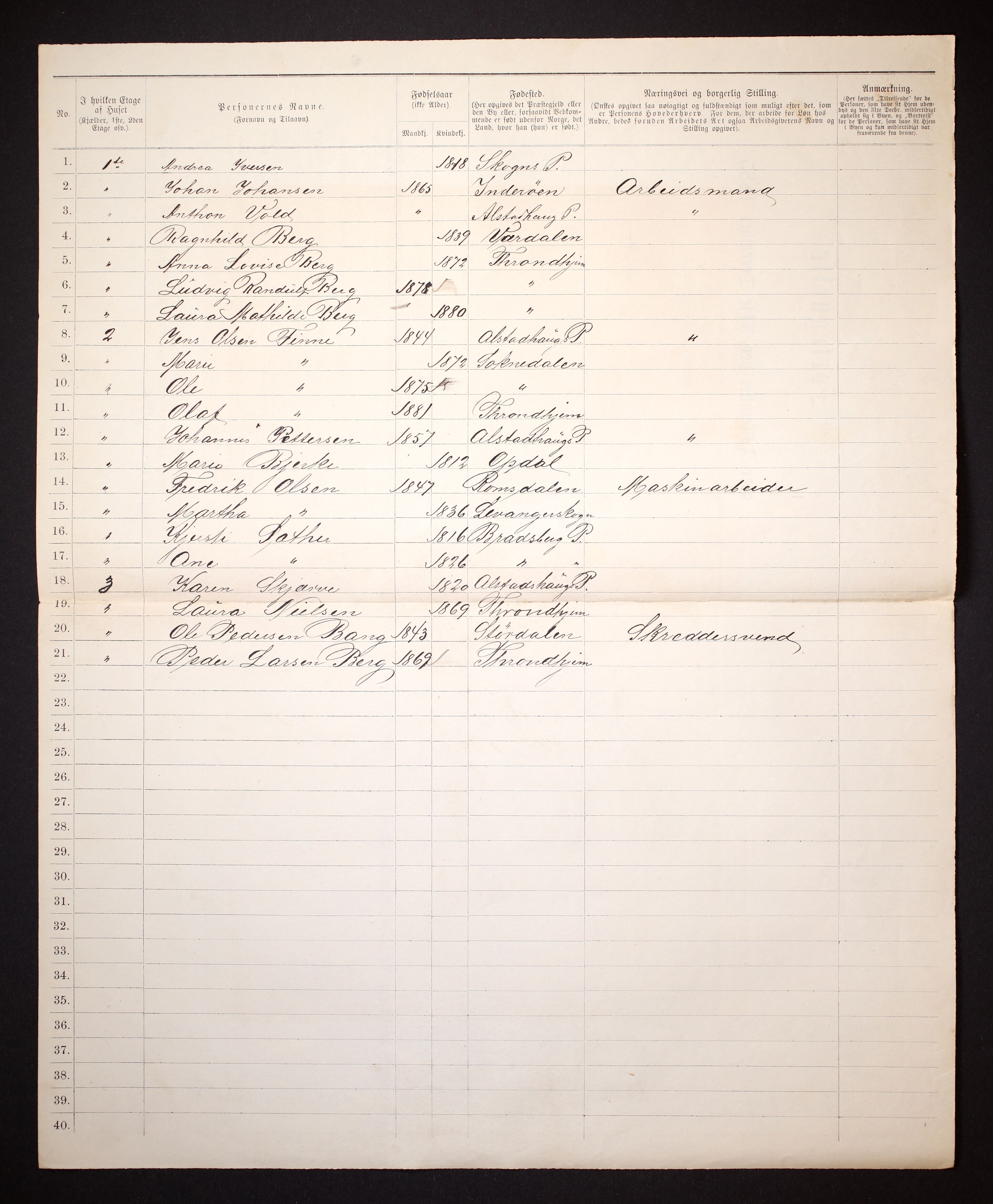 SAT, 1885 census for 1601 Trondheim, 1885, p. 1682