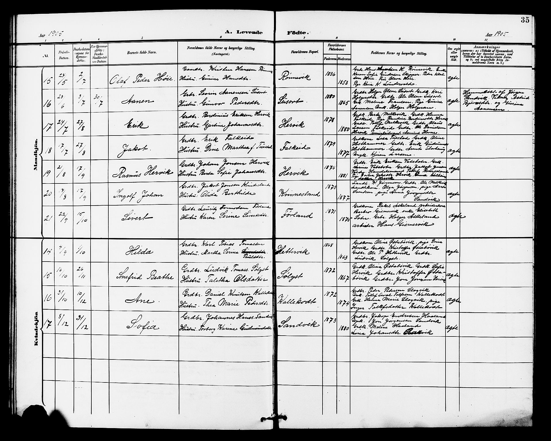 Tysvær sokneprestkontor, AV/SAST-A -101864/H/Ha/Haa/L0008: Parish register (official) no. A 8, 1897-1912, p. 35