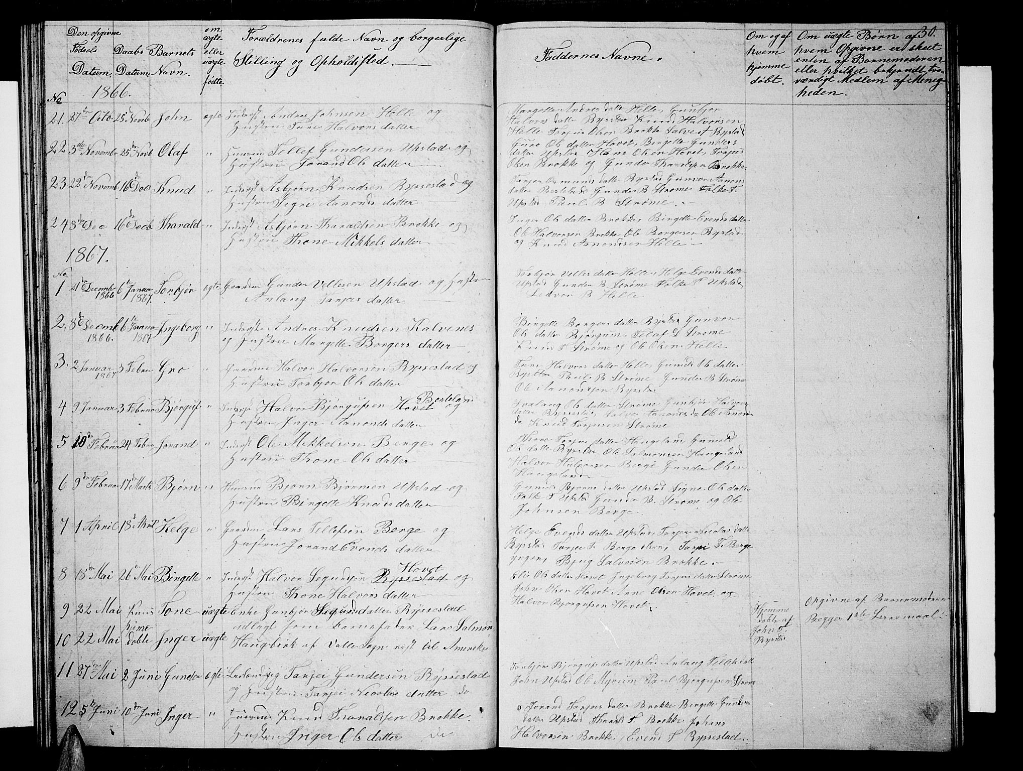 Valle sokneprestkontor, SAK/1111-0044/F/Fb/Fbb/L0001: Parish register (copy) no. B 1, 1848-1875, p. 30