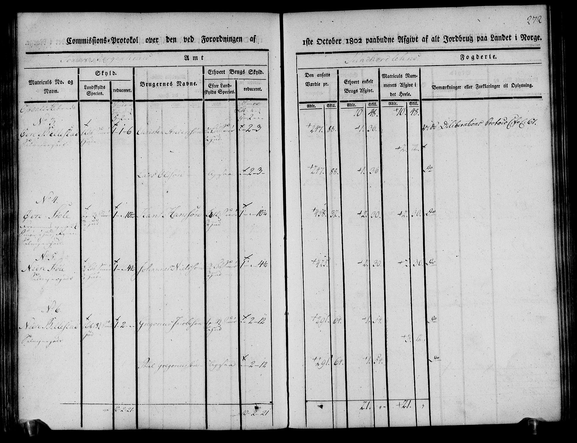 Rentekammeret inntil 1814, Realistisk ordnet avdeling, AV/RA-EA-4070/N/Ne/Nea/L0107: Sunnhordland og Hardanger fogderi. Kommisjonsprotokoll for Sunnhordland, 1803, p. 276