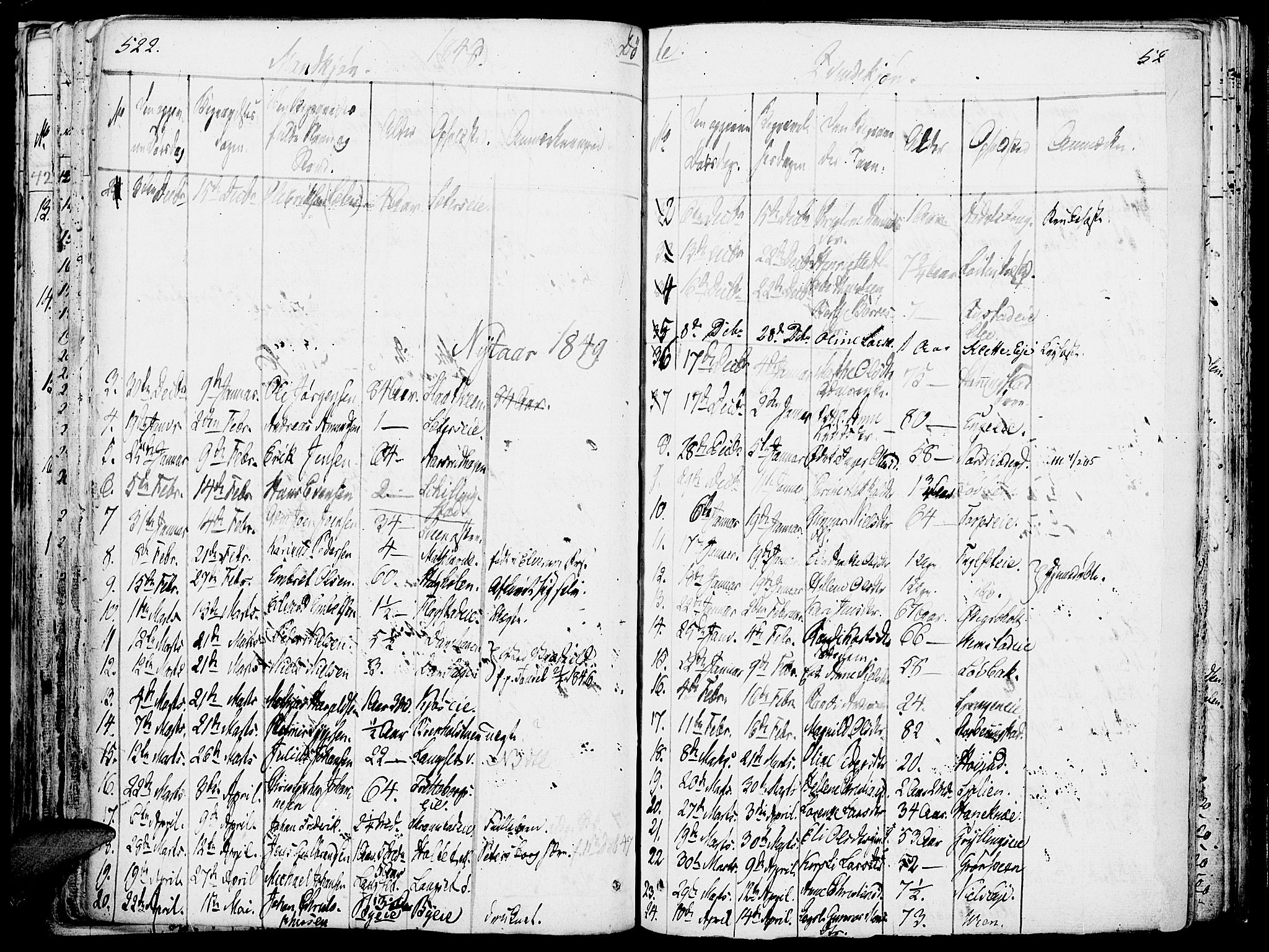 Løten prestekontor, SAH/PREST-022/K/Ka/L0006: Parish register (official) no. 6, 1832-1849, p. 522-523