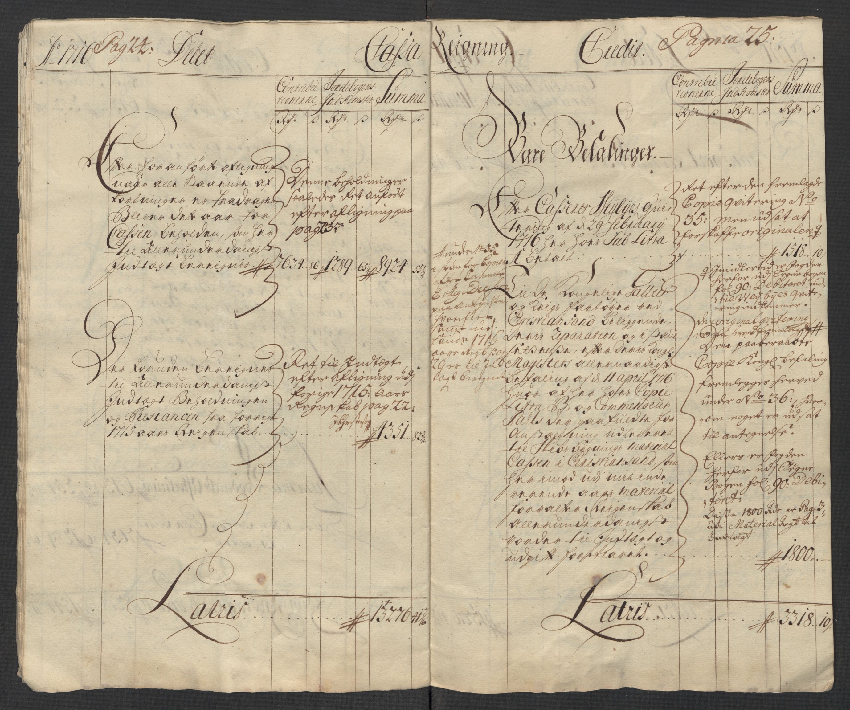 Rentekammeret inntil 1814, Reviderte regnskaper, Fogderegnskap, RA/EA-4092/R39/L2325: Fogderegnskap Nedenes, 1716, p. 15