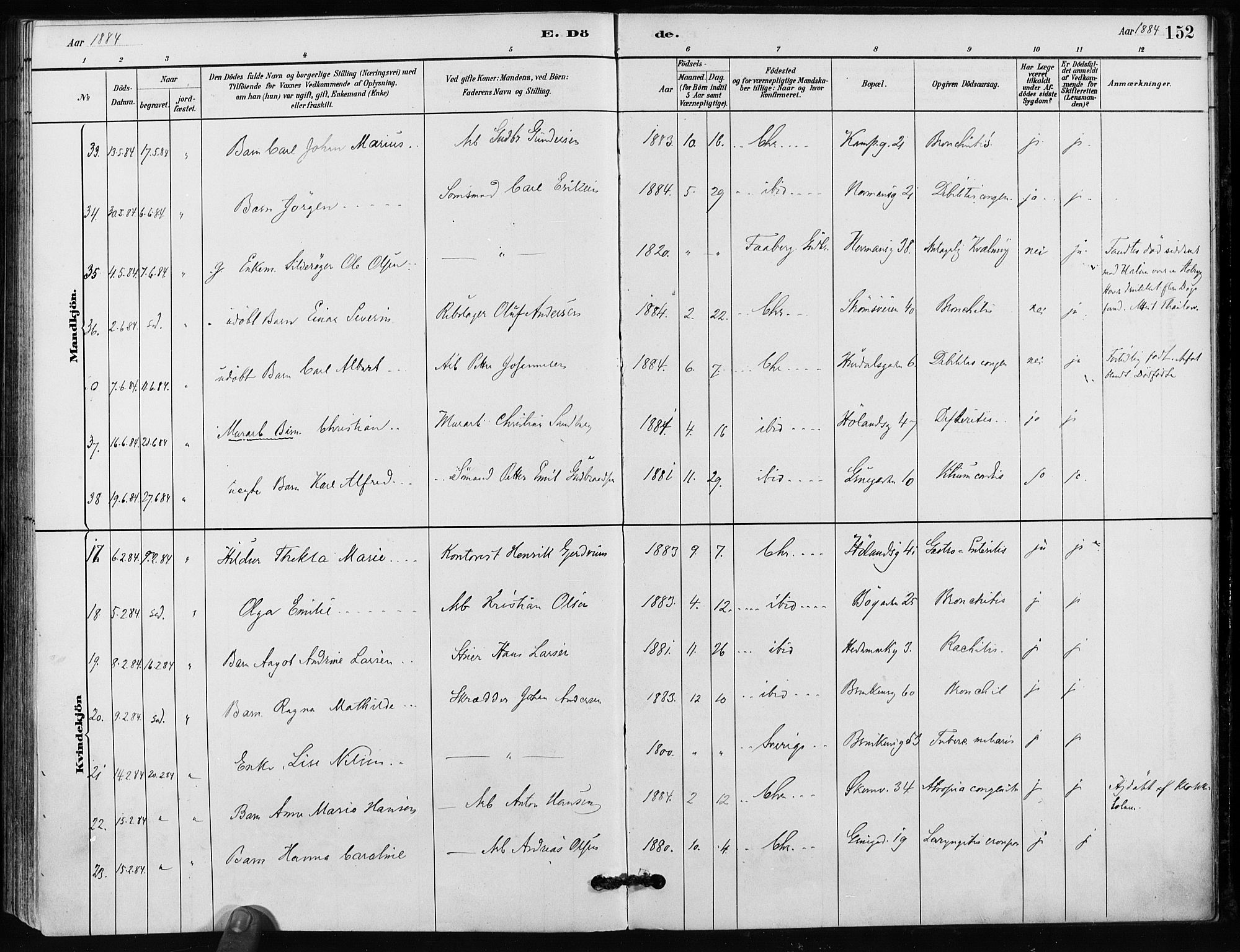 Kampen prestekontor Kirkebøker, AV/SAO-A-10853/F/Fa/L0002: Parish register (official) no. I 2, 1880-1888, p. 152