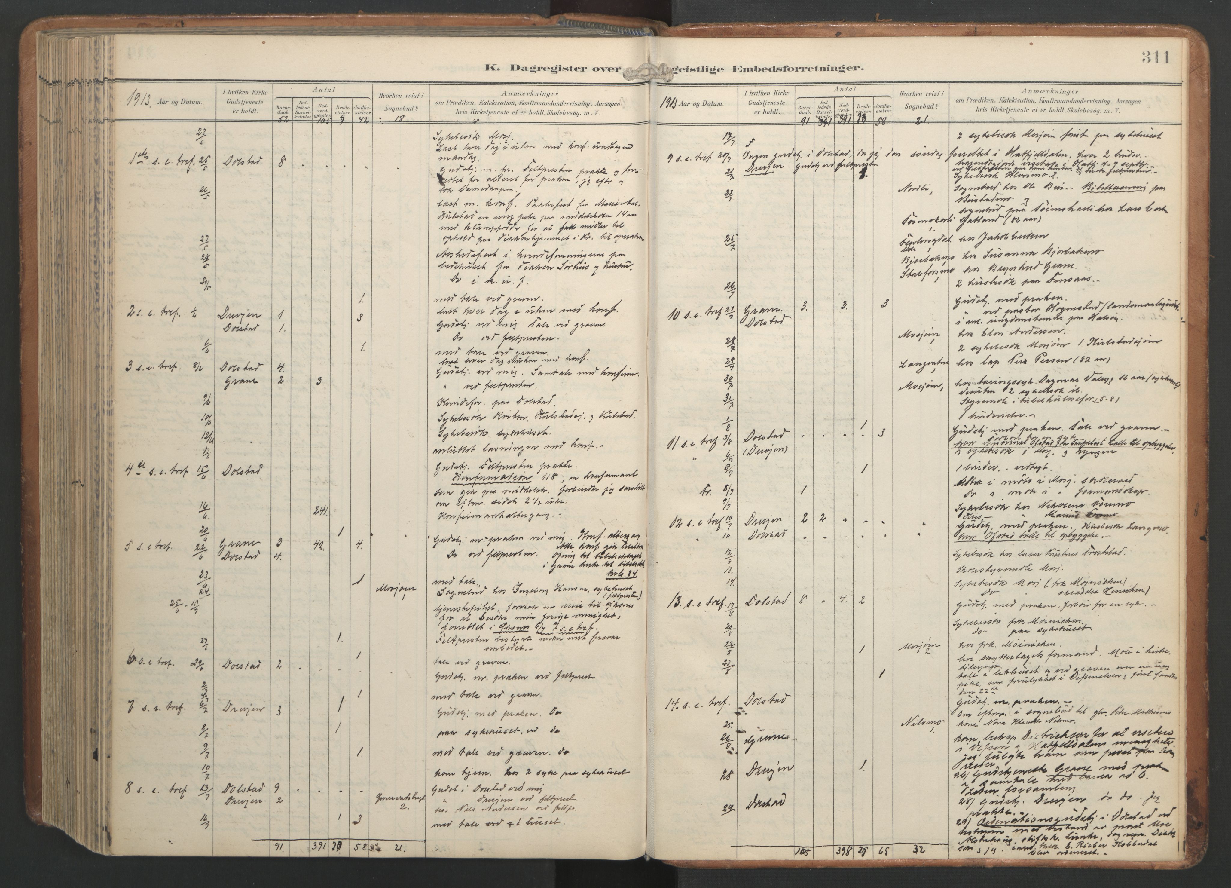 Ministerialprotokoller, klokkerbøker og fødselsregistre - Nordland, AV/SAT-A-1459/820/L0298: Parish register (official) no. 820A19, 1897-1915, p. 311