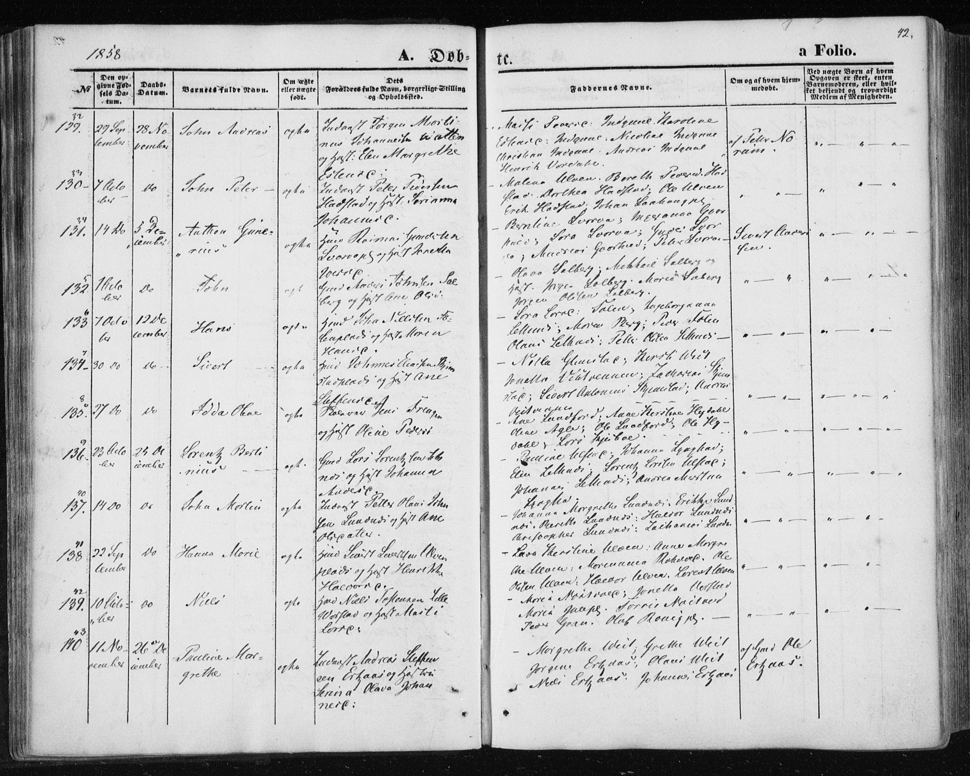 Ministerialprotokoller, klokkerbøker og fødselsregistre - Nord-Trøndelag, AV/SAT-A-1458/730/L0283: Parish register (official) no. 730A08, 1855-1865, p. 42