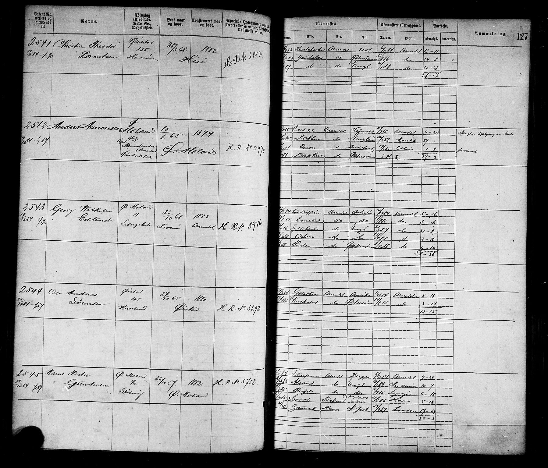 Arendal mønstringskrets, SAK/2031-0012/F/Fa/L0003: Annotasjonsrulle nr 1911-3827 med register, S-3, 1880-1892, p. 156