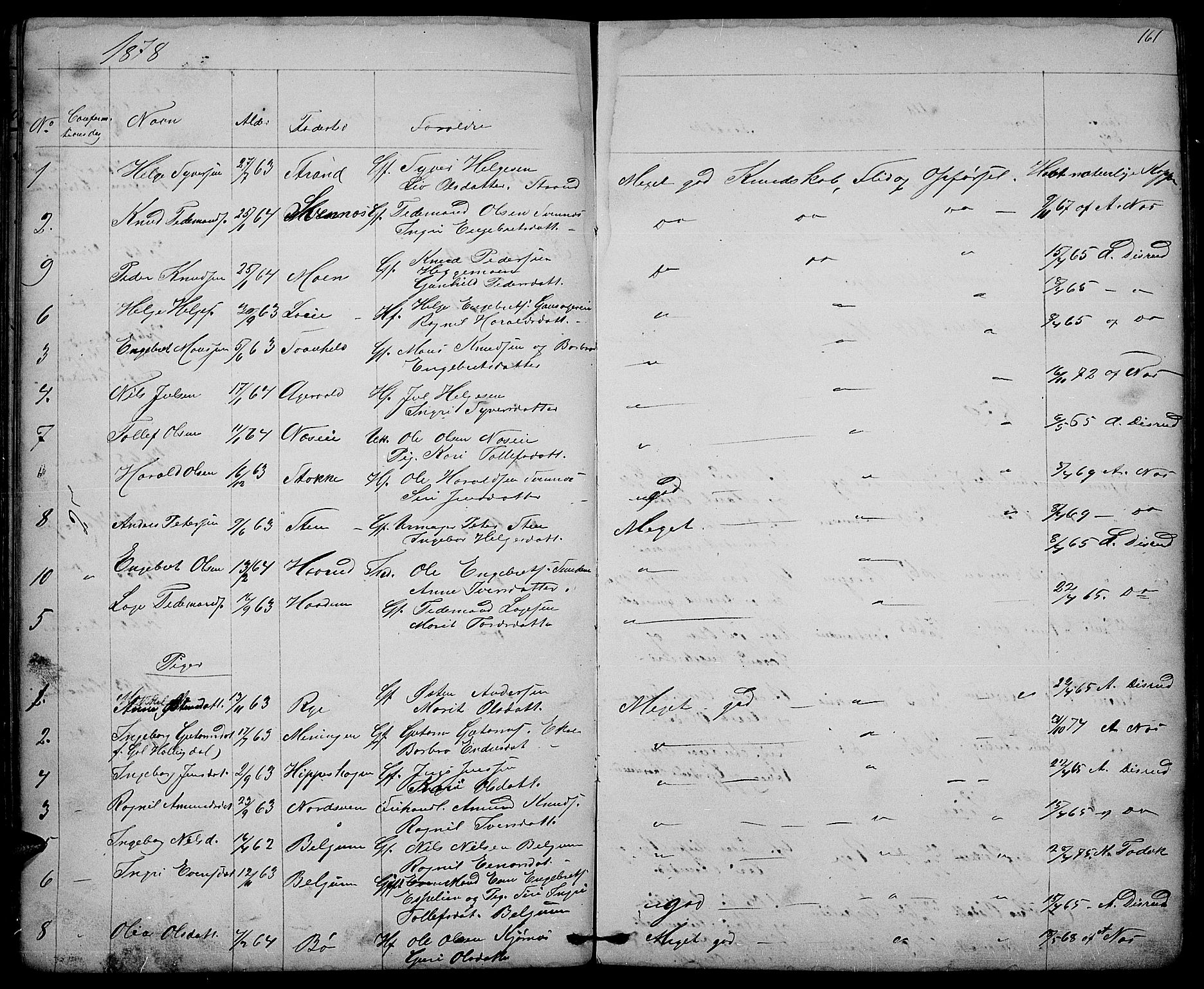 Nord-Aurdal prestekontor, SAH/PREST-132/H/Ha/Hab/L0003: Parish register (copy) no. 3, 1842-1882, p. 161b