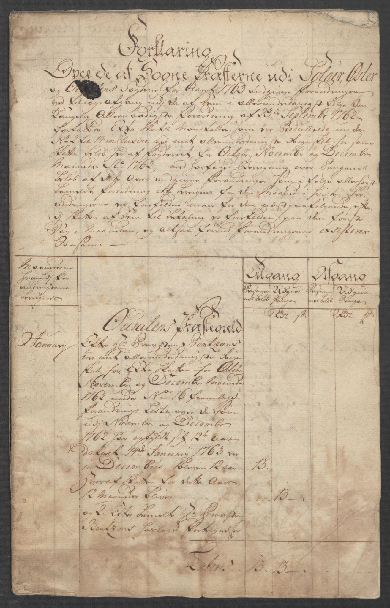 Rentekammeret inntil 1814, Reviderte regnskaper, Fogderegnskap, RA/EA-4092/R14/L0959: Ekstraskatten Solør og Odal, 1763-1770, p. 11