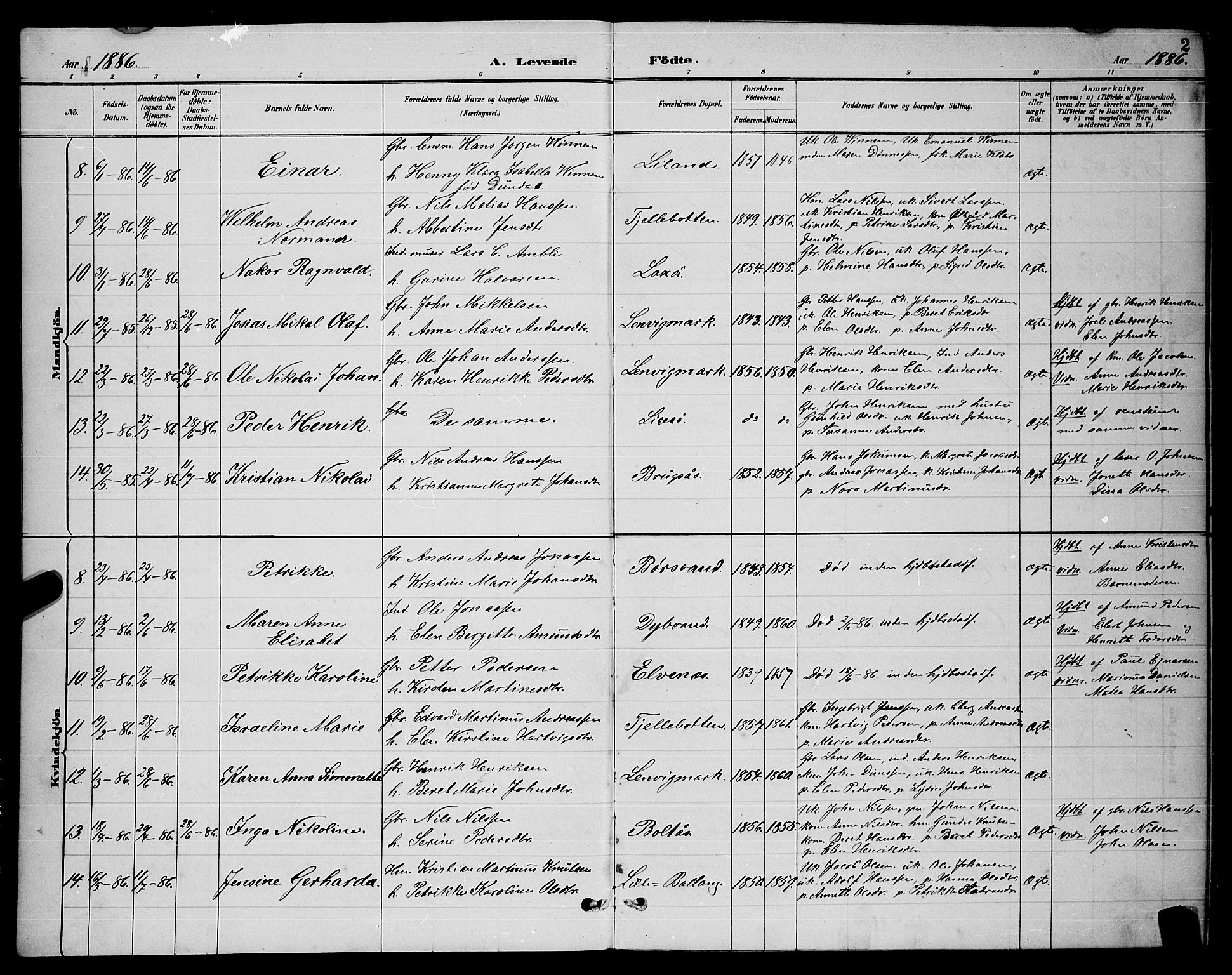 Ministerialprotokoller, klokkerbøker og fødselsregistre - Nordland, AV/SAT-A-1459/863/L0914: Parish register (copy) no. 863C04, 1886-1897, p. 2