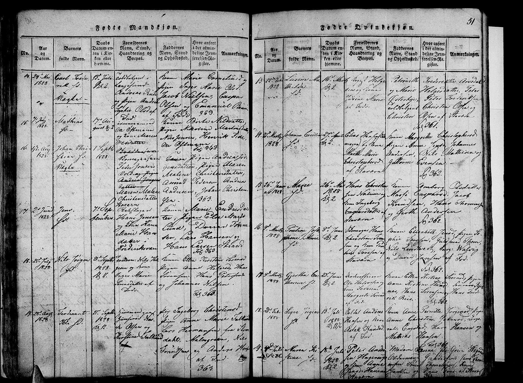 Stavern kirkebøker, AV/SAKO-A-318/G/Ga/L0001: Parish register (copy) no. 1, 1817-1841, p. 51