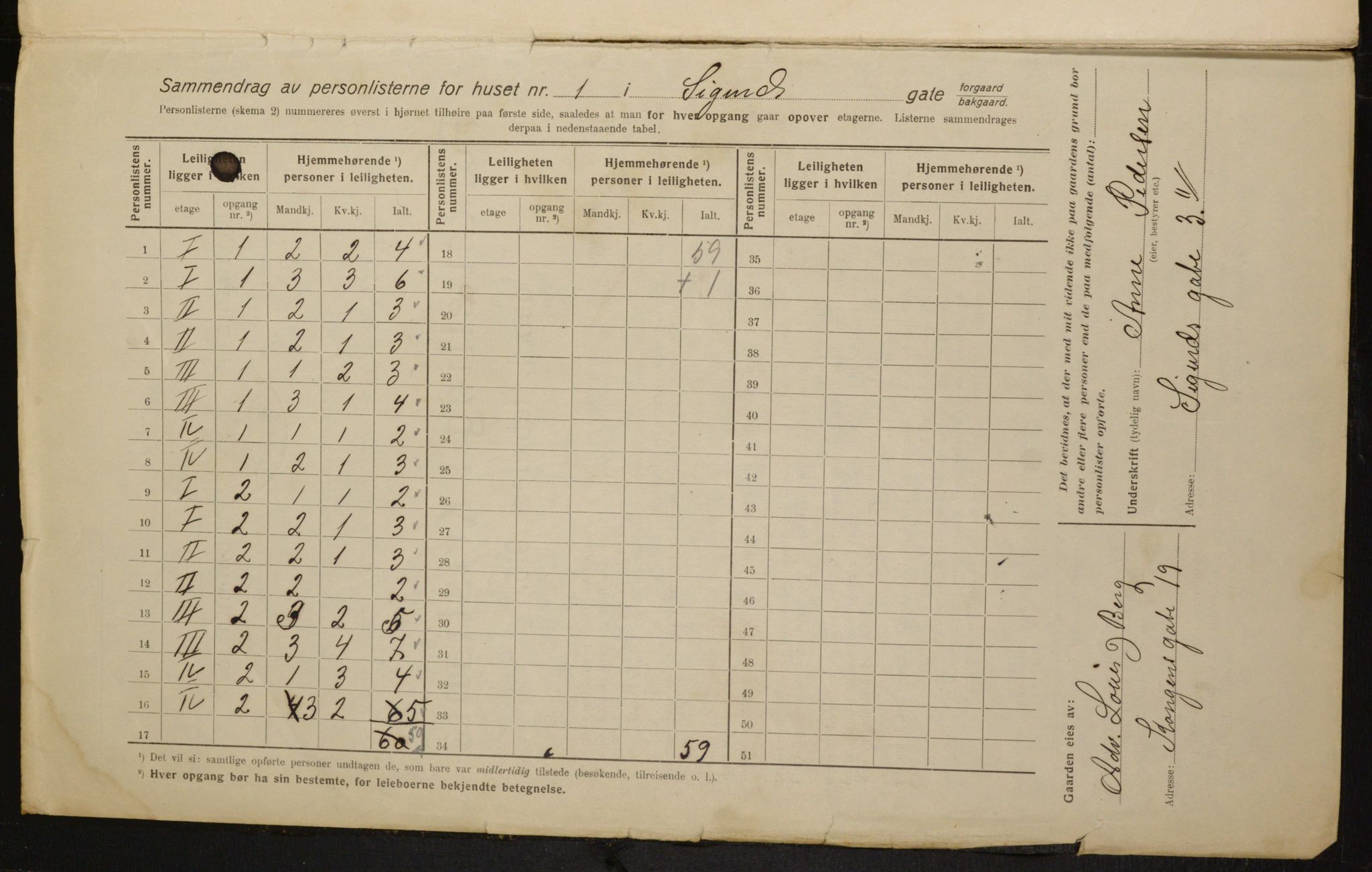 OBA, Municipal Census 1916 for Kristiania, 1916, p. 97189