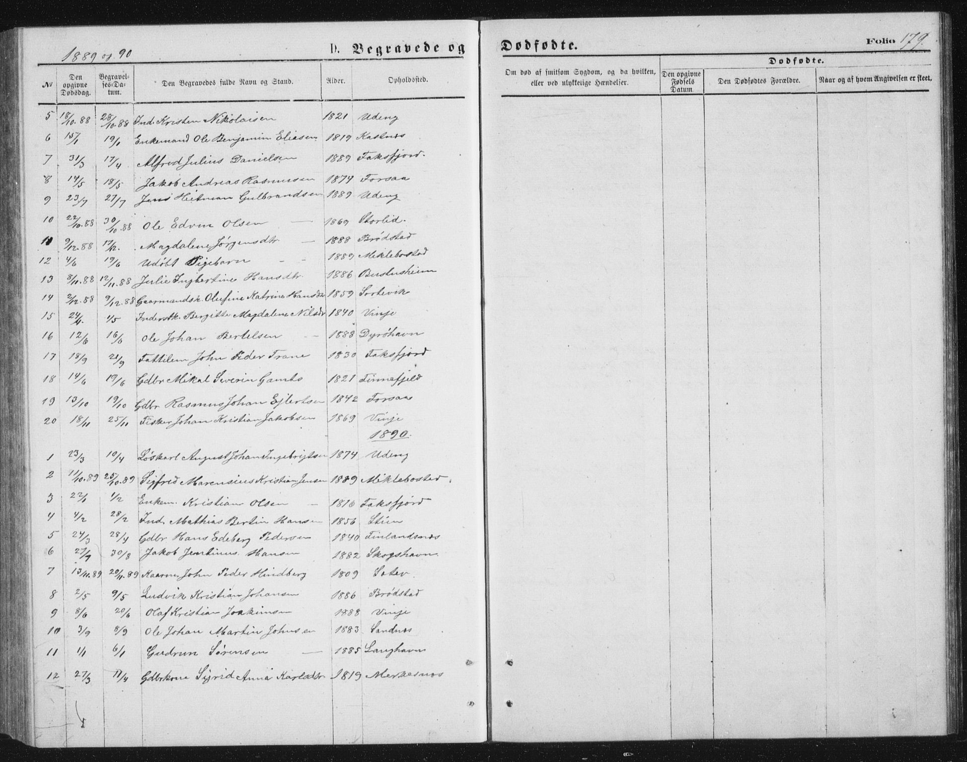 Tranøy sokneprestkontor, SATØ/S-1313/I/Ia/Iab/L0013klokker: Parish register (copy) no. 13, 1874-1896, p. 179