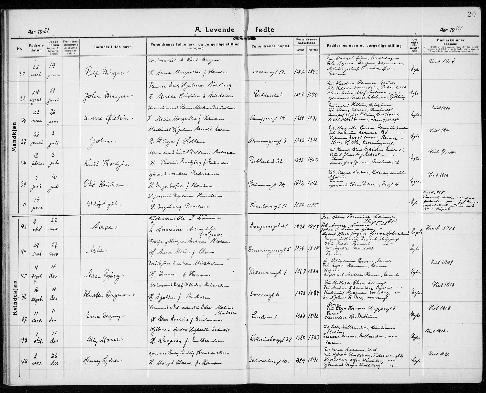 Sandefjord kirkebøker, AV/SAKO-A-315/G/Ga/L0004: Parish register (copy) no. 4, 1920-1931, p. 20