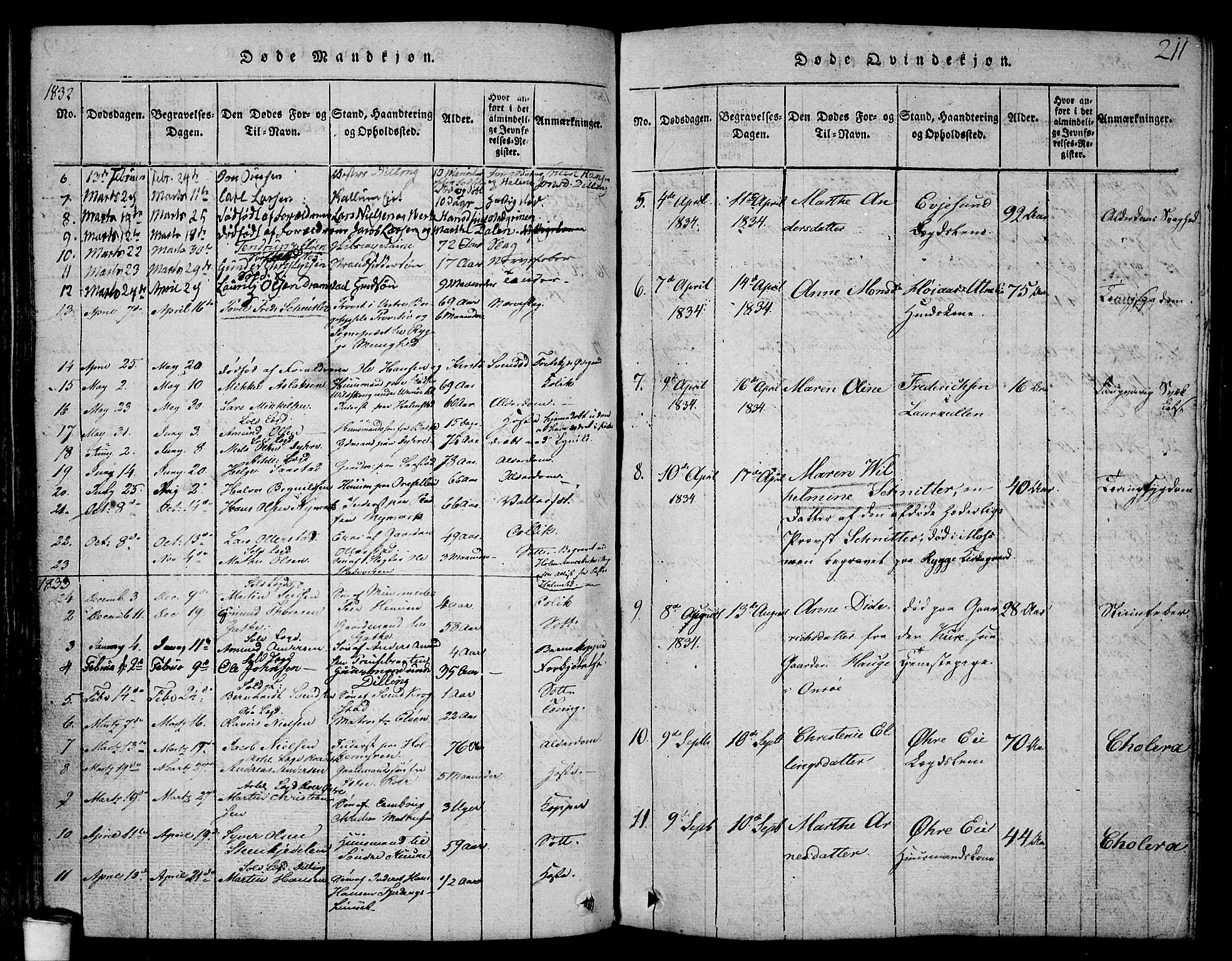 Rygge prestekontor Kirkebøker, AV/SAO-A-10084b/F/Fa/L0003: Parish register (official) no. 3, 1814-1836, p. 210-211