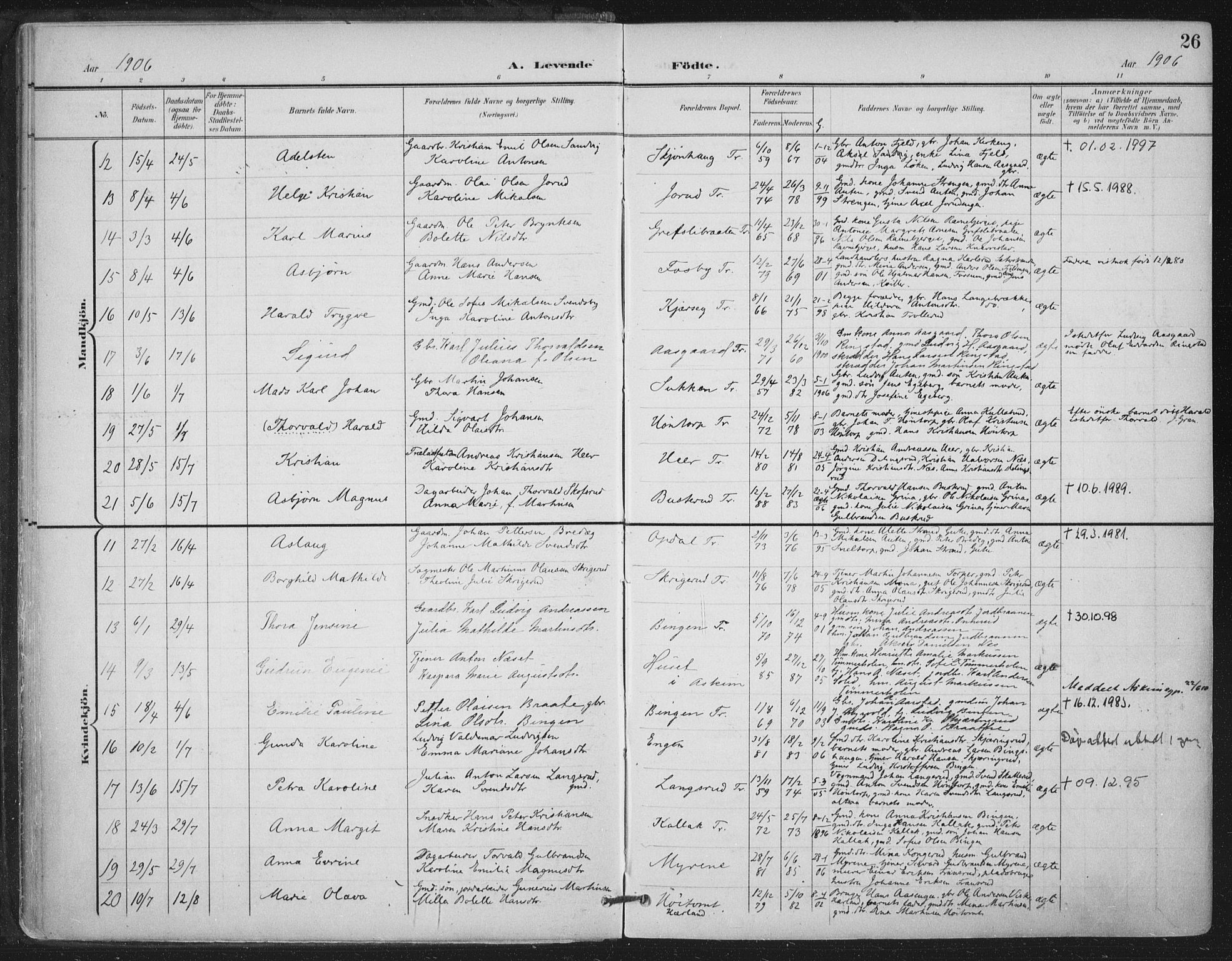 Trøgstad prestekontor Kirkebøker, SAO/A-10925/F/Fa/L0011: Parish register (official) no. I 11, 1899-1919, p. 26