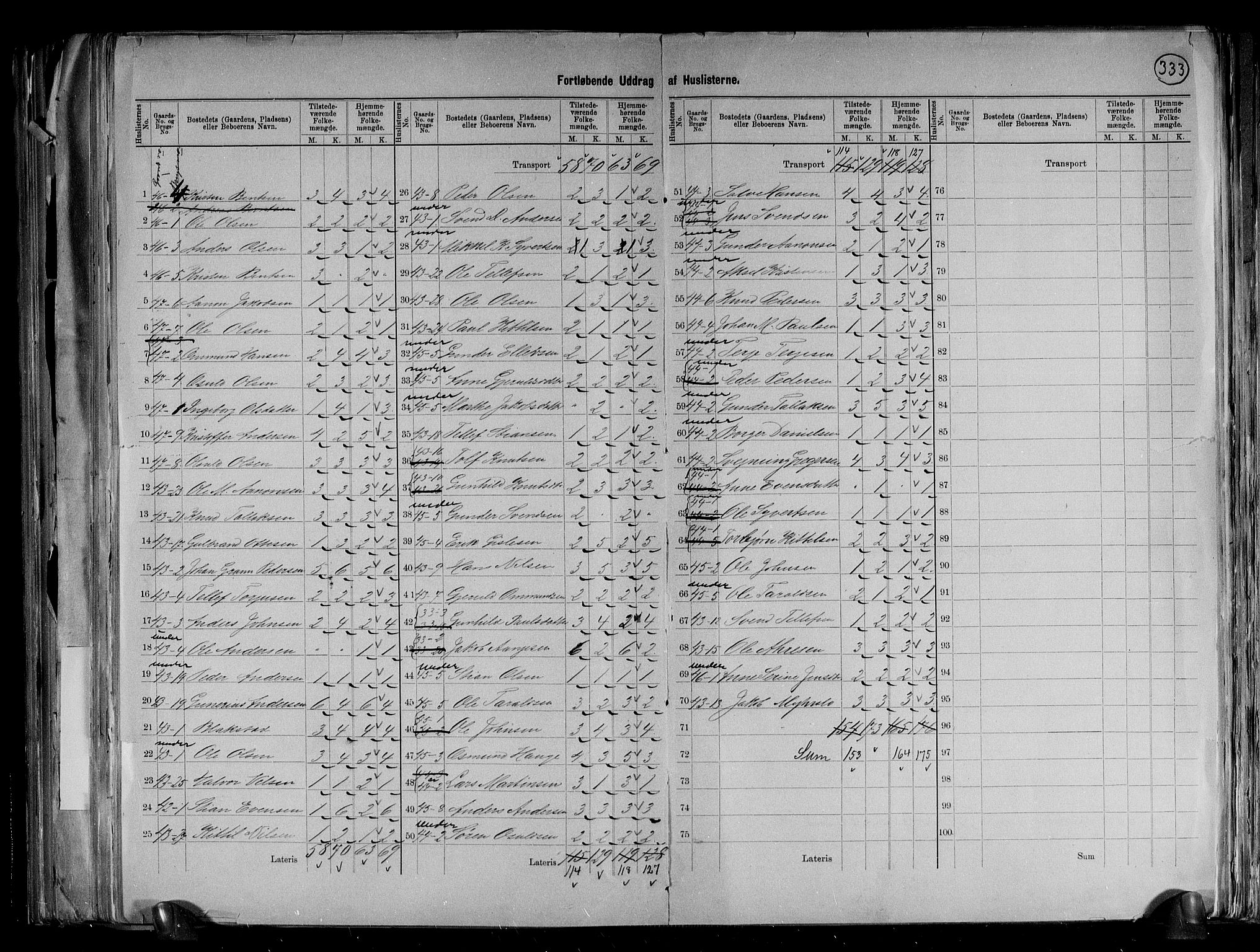 RA, 1891 census for 0920 Øyestad, 1891, p. 27