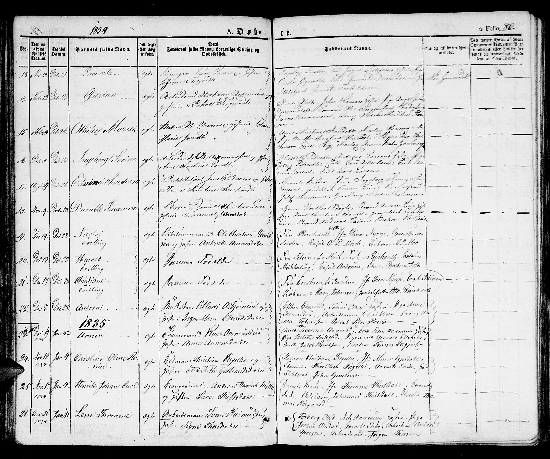 Kristiansand domprosti, SAK/1112-0006/F/Fb/L0007: Parish register (copy) no. B 7, 1829-1837, p. 80