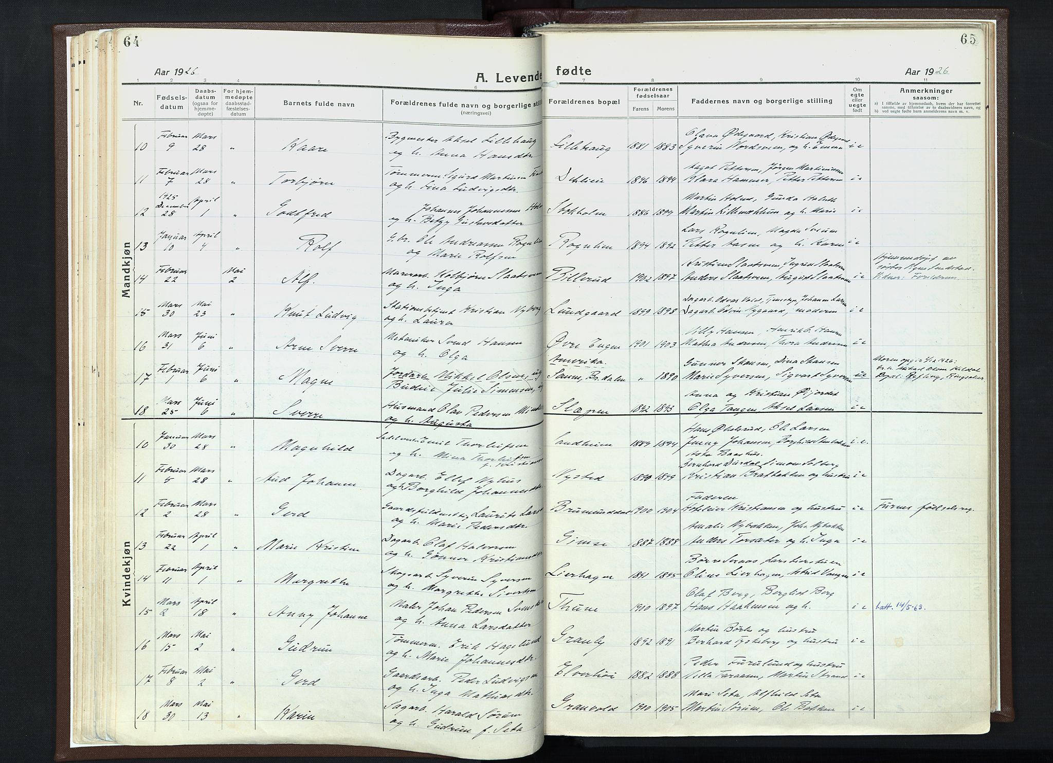Veldre prestekontor, AV/SAH-PREST-018/K/Ka/L0001: Parish register (official) no. 1, 1921-1934, p. 64-65