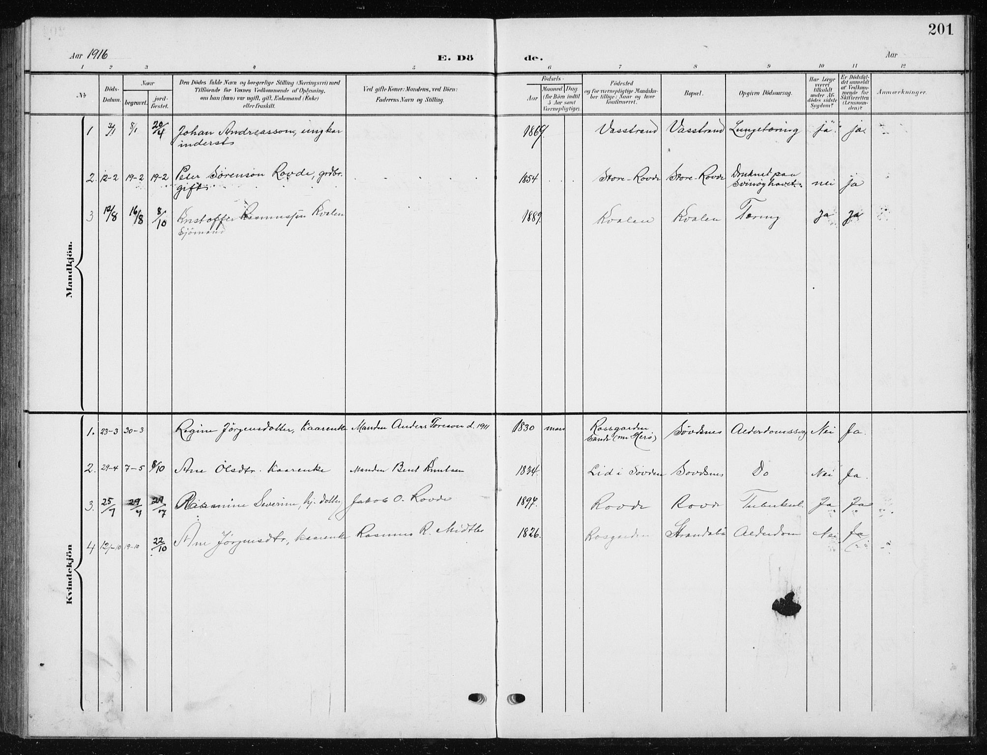 Ministerialprotokoller, klokkerbøker og fødselsregistre - Møre og Romsdal, AV/SAT-A-1454/504/L0061: Parish register (copy) no. 504C03, 1902-1940, p. 201