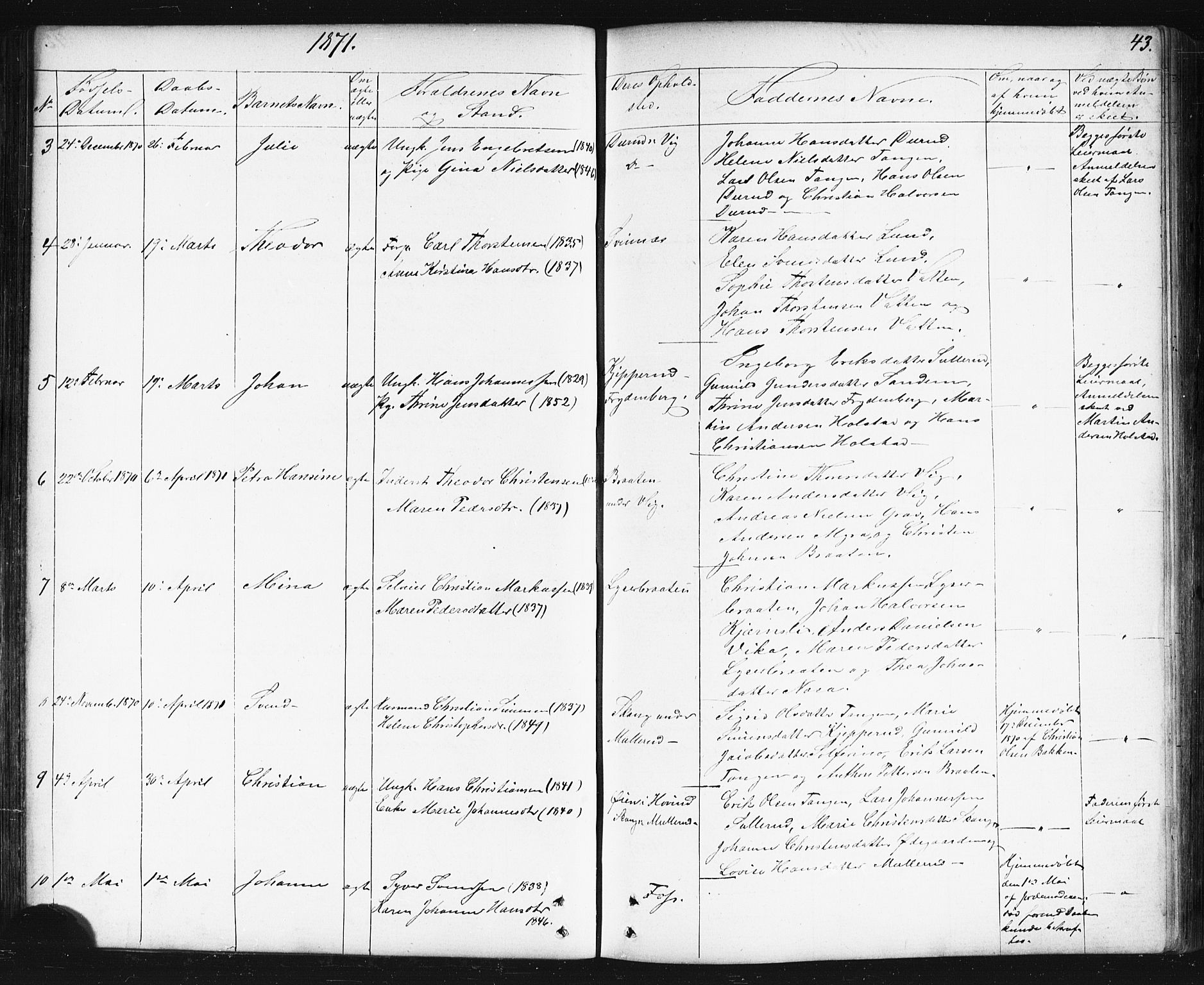 Enebakk prestekontor Kirkebøker, SAO/A-10171c/G/Gb/L0001: Parish register (copy) no. II 1, 1859-1890, p. 43