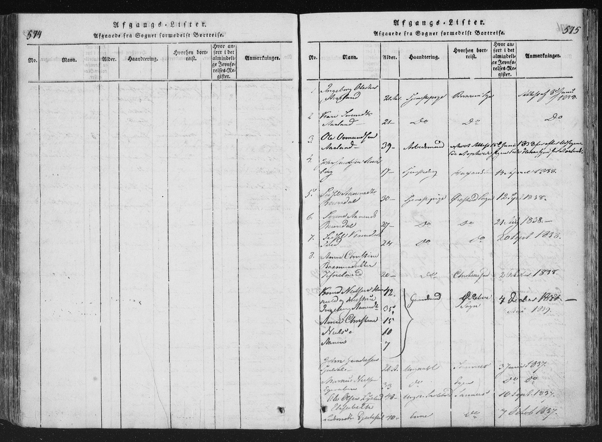 Åseral sokneprestkontor, SAK/1111-0051/F/Fa/L0001: Parish register (official) no. A 1, 1815-1853, p. 574-575