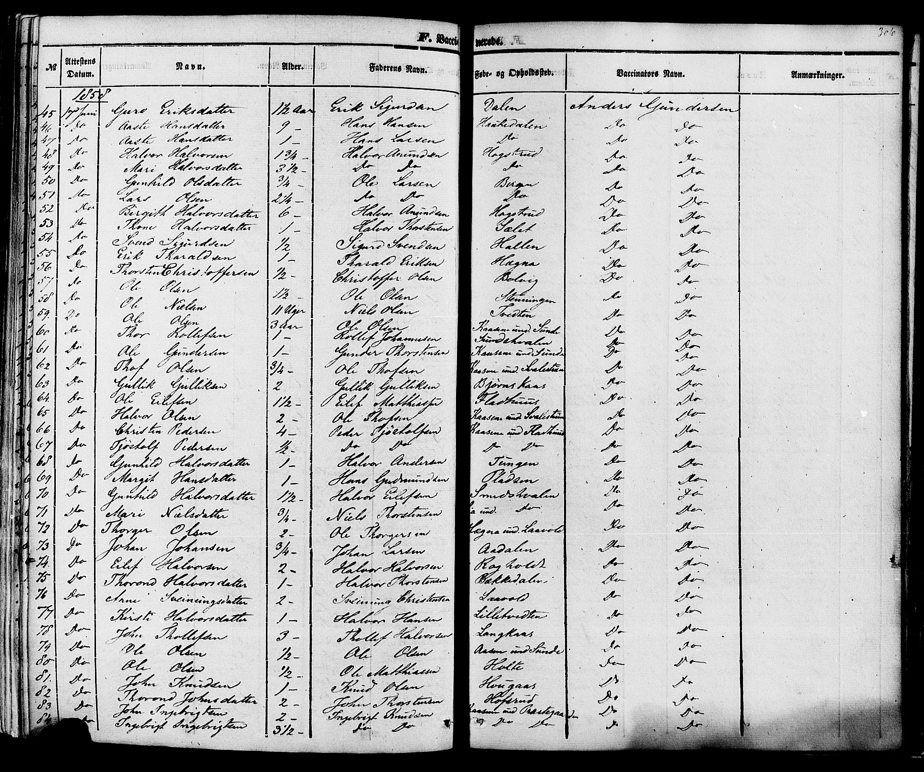 Sauherad kirkebøker, SAKO/A-298/F/Fa/L0007: Parish register (official) no. I 7, 1851-1873, p. 306