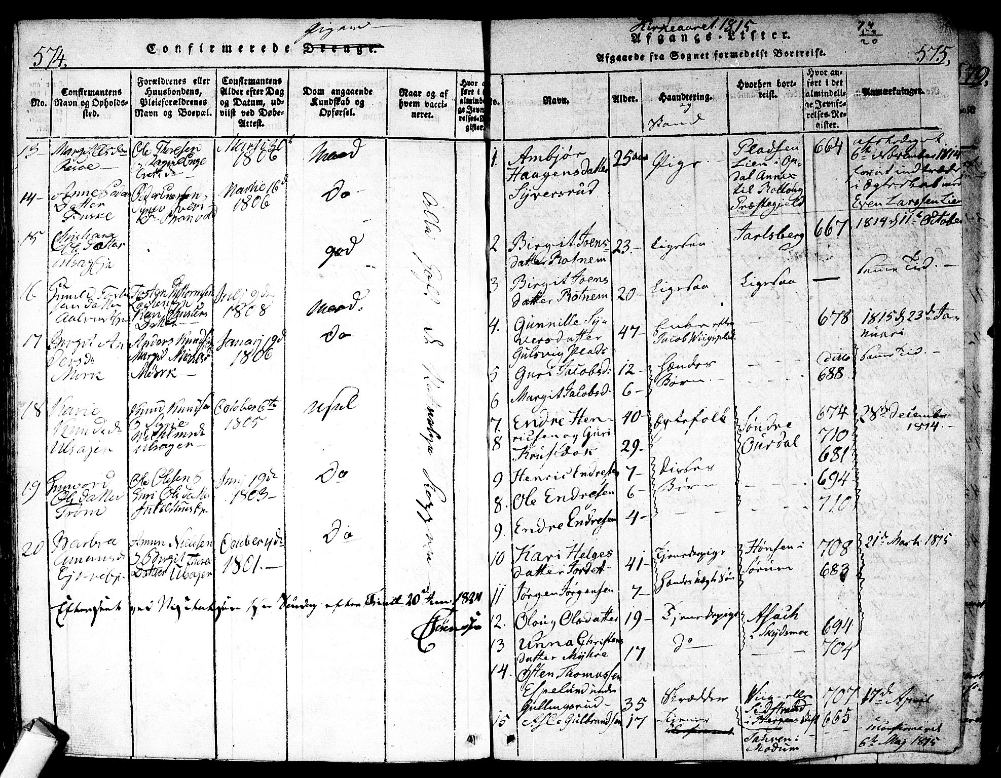 Nes kirkebøker, SAKO/A-236/F/Fa/L0007: Parish register (official) no. 7, 1815-1823, p. 574-575