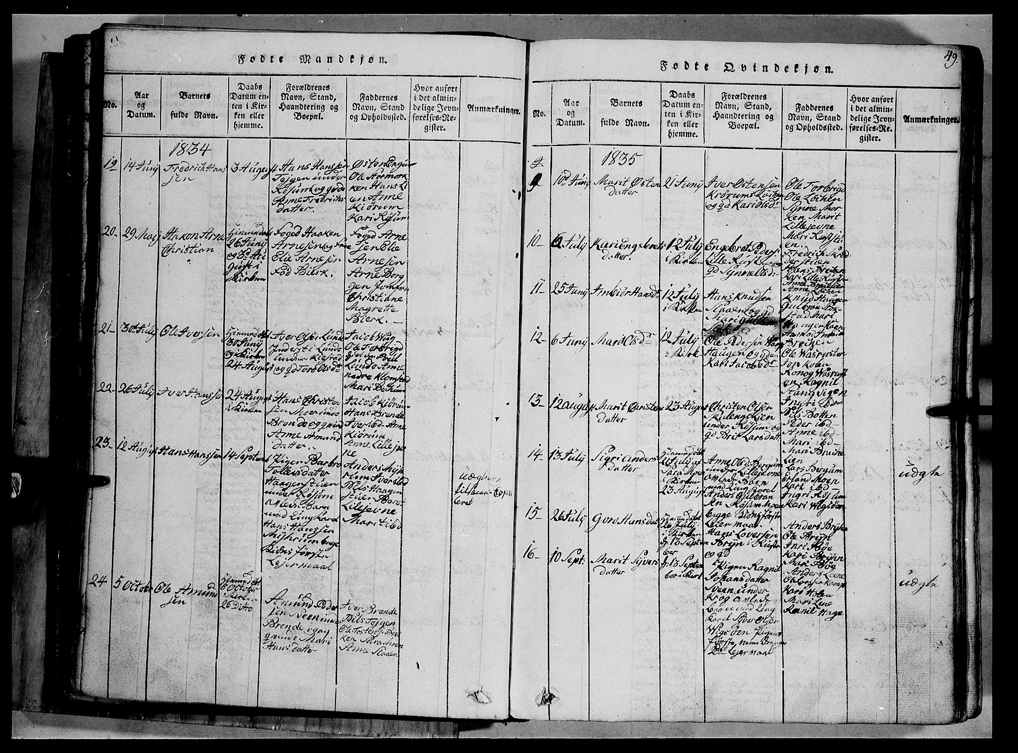 Fron prestekontor, SAH/PREST-078/H/Ha/Hab/L0002: Parish register (copy) no. 2, 1816-1850, p. 49