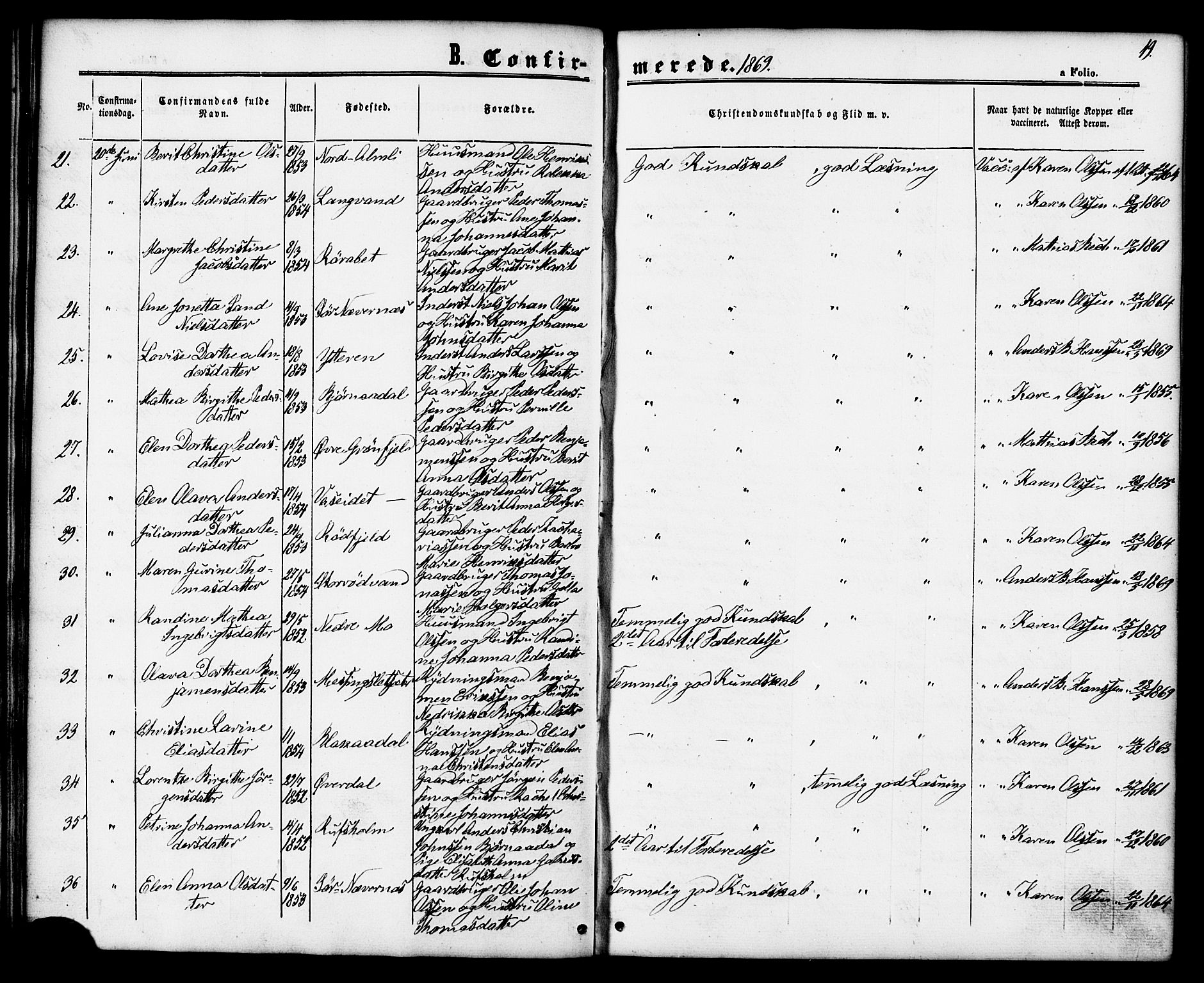 Ministerialprotokoller, klokkerbøker og fødselsregistre - Nordland, AV/SAT-A-1459/827/L0394: Parish register (official) no. 827A06, 1865-1886, p. 19