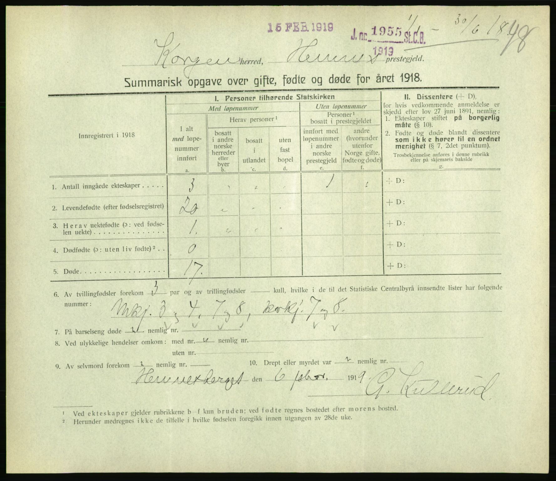 Statistisk sentralbyrå, Sosiodemografiske emner, Befolkning, RA/S-2228/D/Df/Dfb/Dfbh/L0059: Summariske oppgaver over gifte, fødte og døde for hele landet., 1918, p. 1501