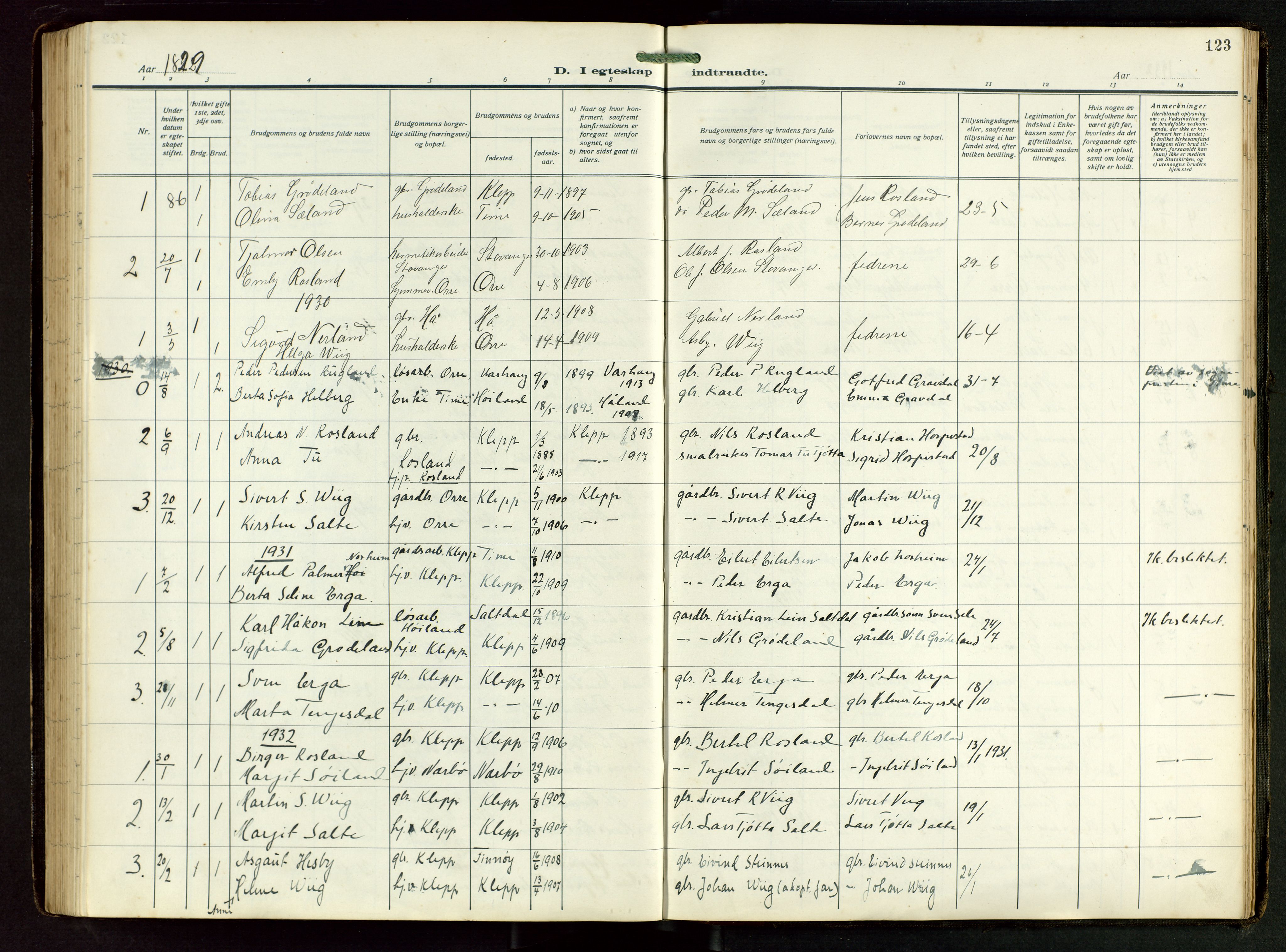 Klepp sokneprestkontor, SAST/A-101803/001/3/30BB/L0008: Parish register (copy) no. B 8, 1918-1949, p. 123
