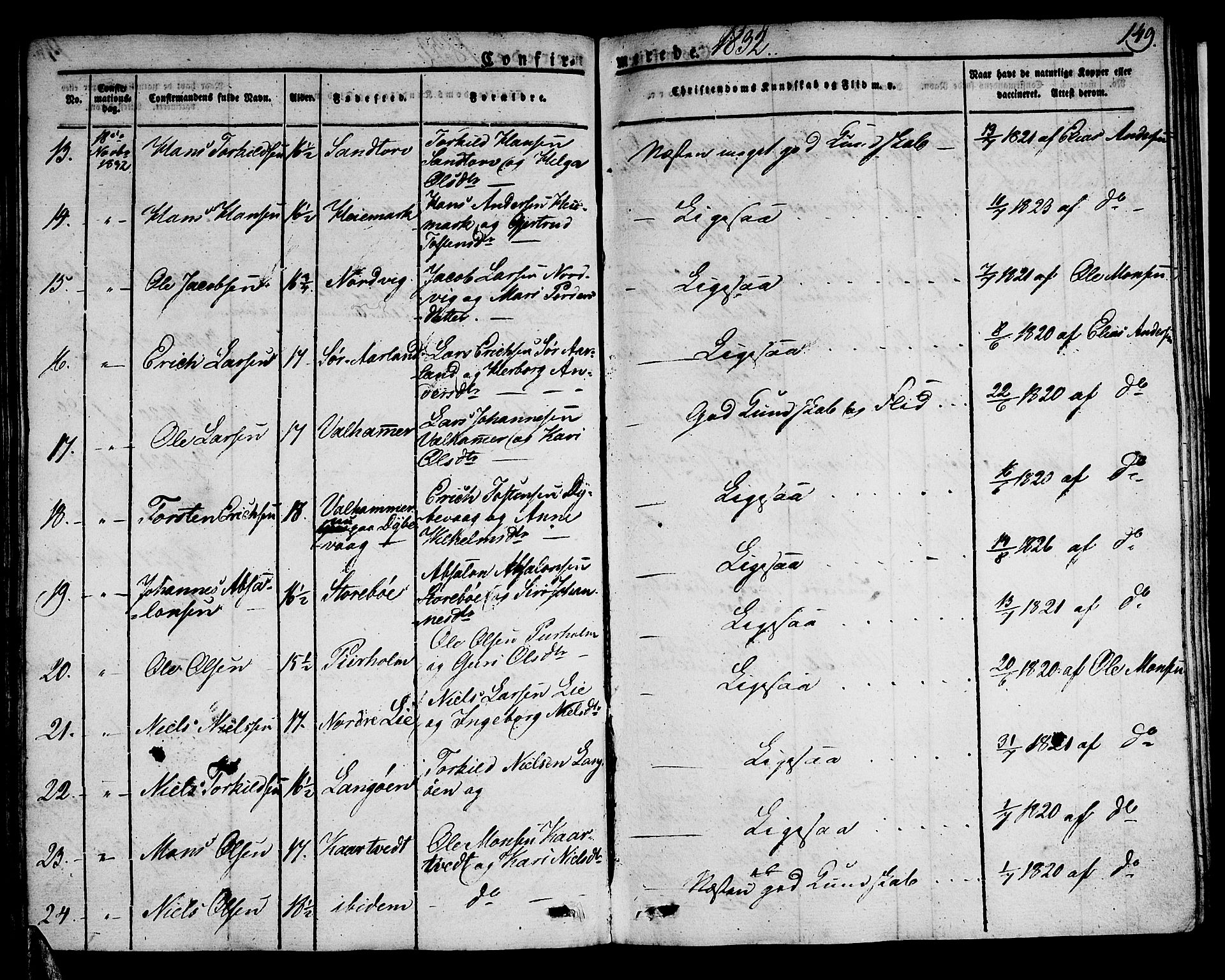 Sund sokneprestembete, AV/SAB-A-99930: Parish register (official) no. A 12, 1825-1835, p. 149