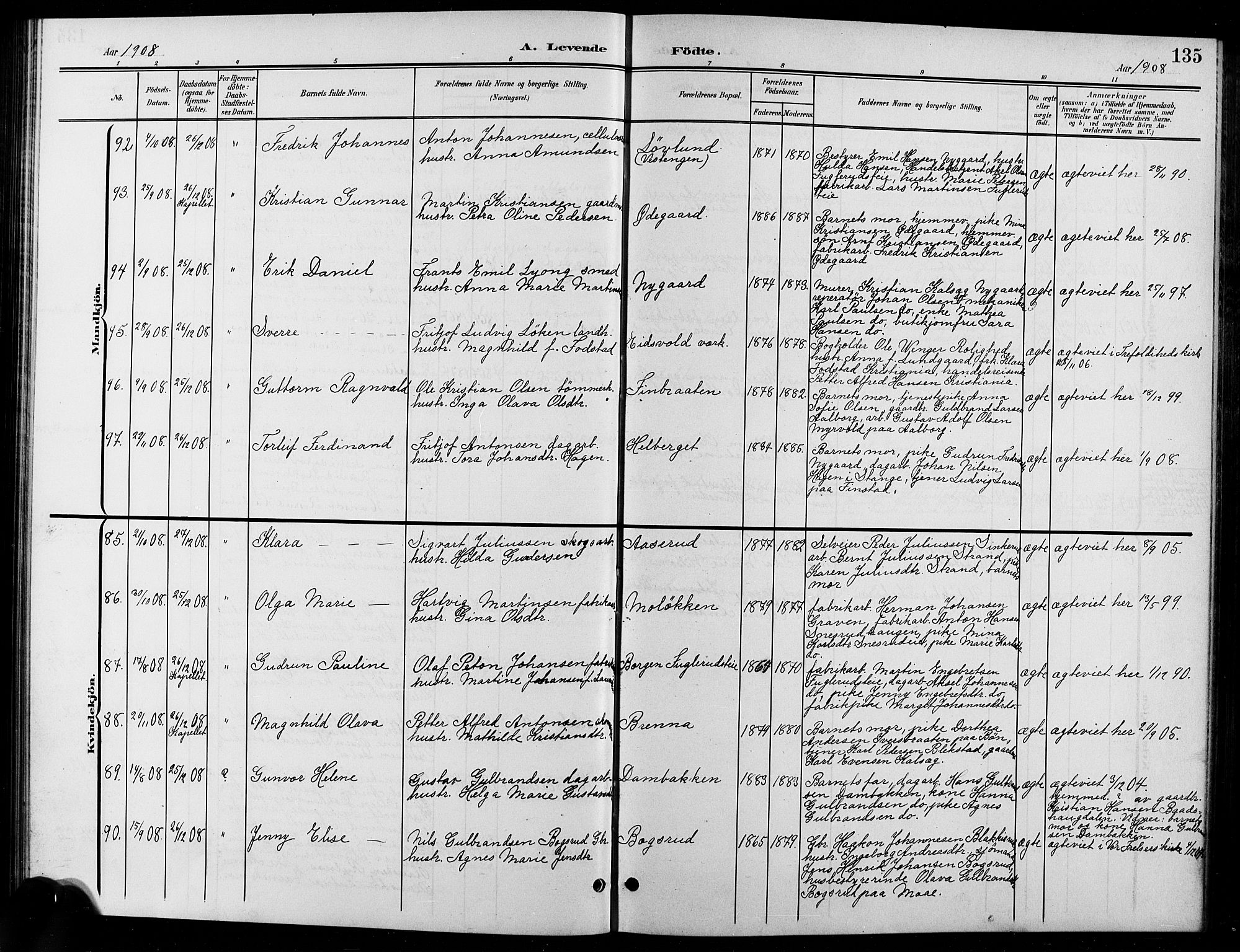 Eidsvoll prestekontor Kirkebøker, AV/SAO-A-10888/G/Ga/L0007: Parish register (copy) no. I 7, 1901-1909, p. 135