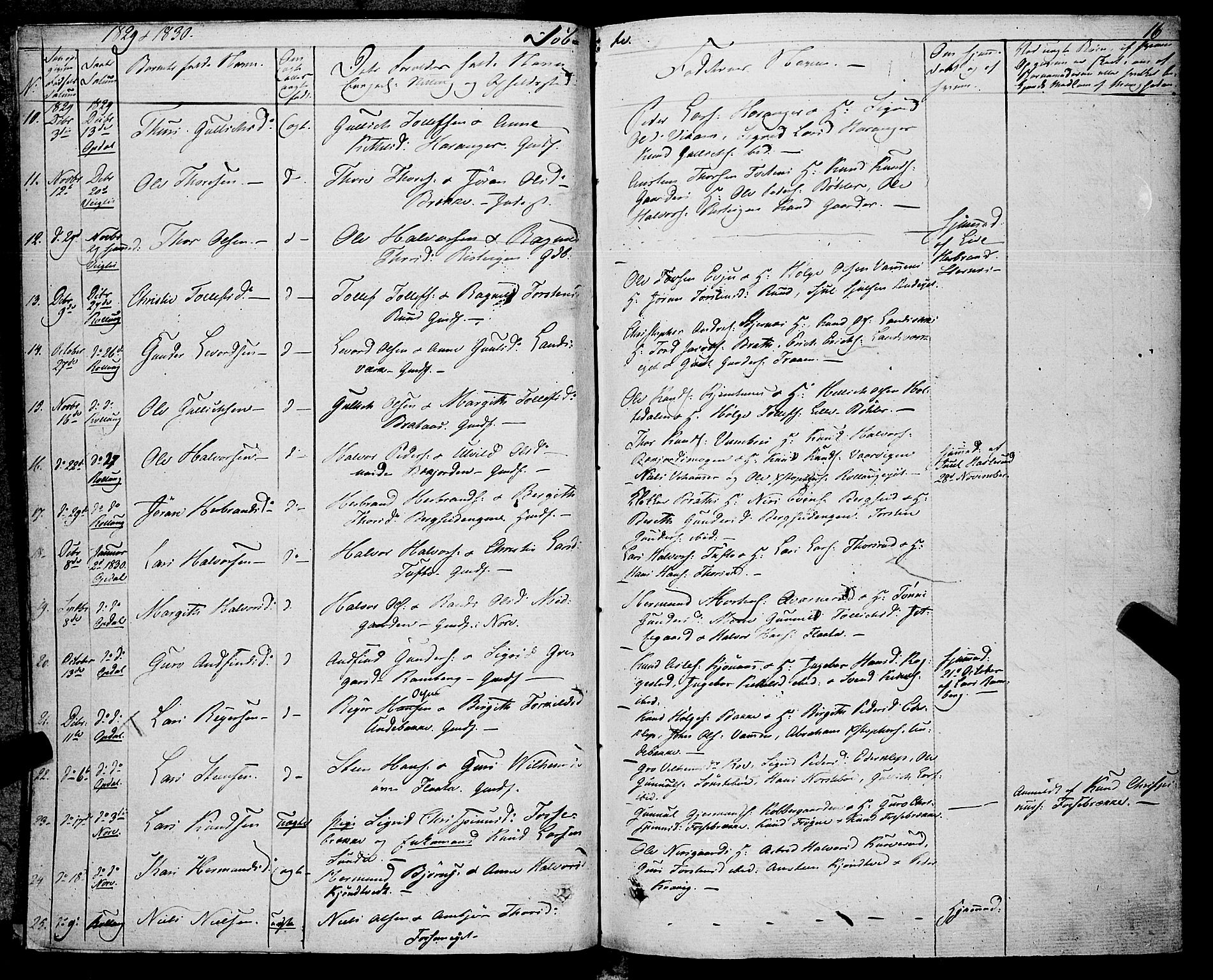 Rollag kirkebøker, AV/SAKO-A-240/F/Fa/L0007: Parish register (official) no. I 7, 1828-1847, p. 16