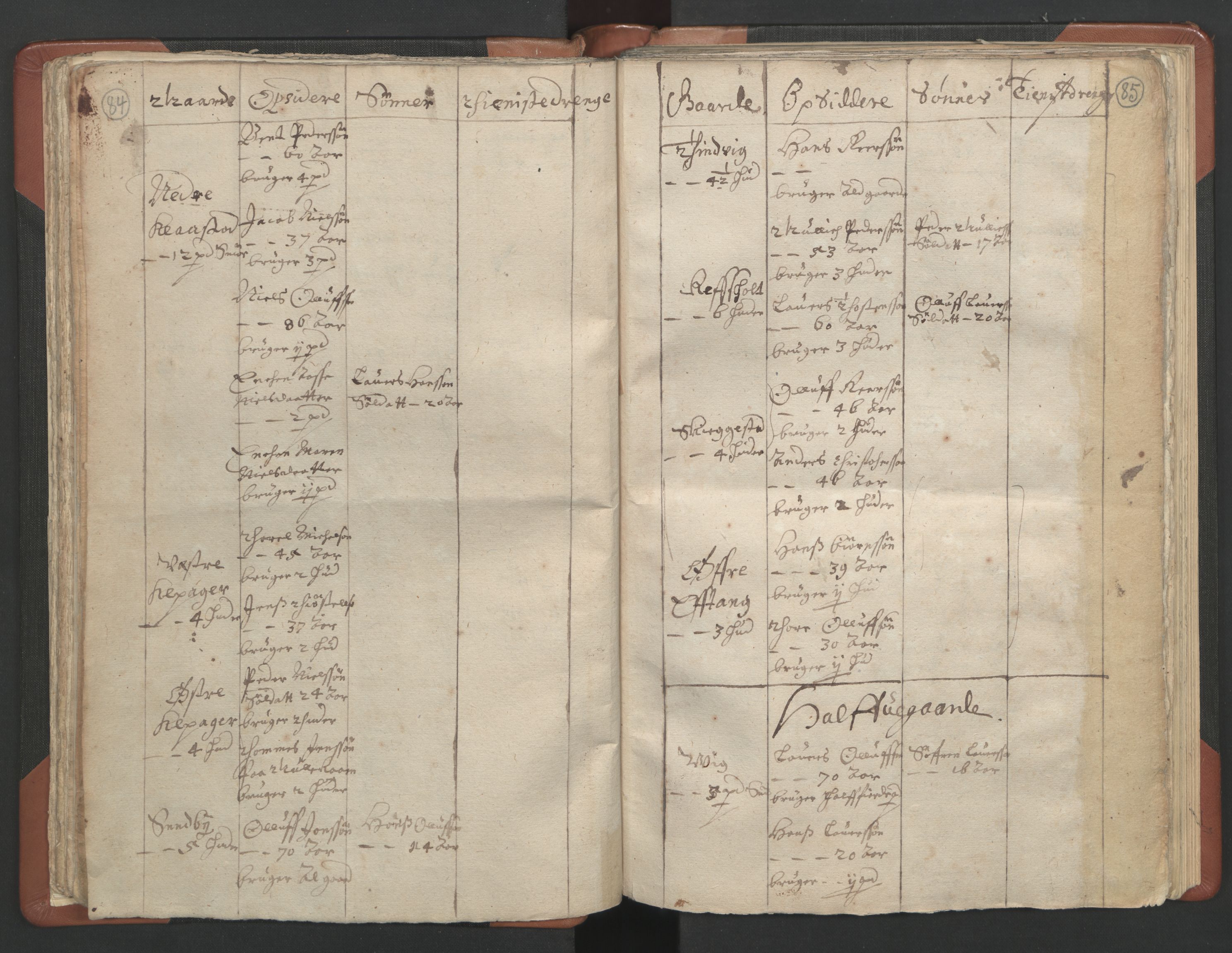 RA, Vicar's Census 1664-1666, no. 11: Brunlanes deanery, 1664-1666, p. 84-85