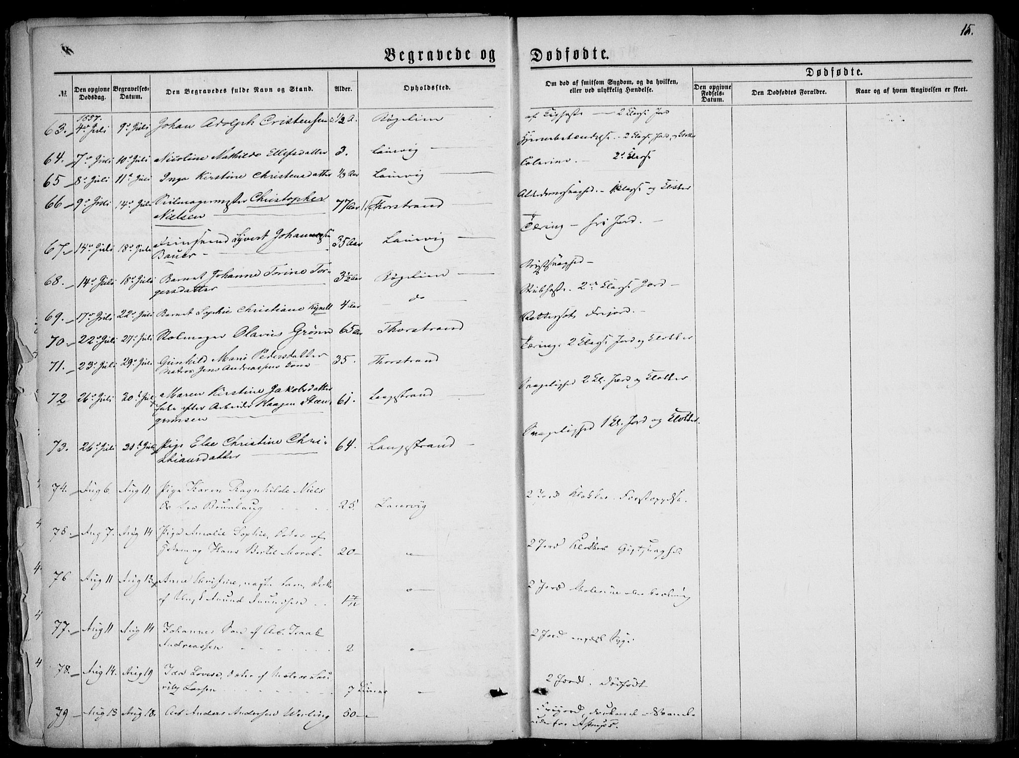 Larvik kirkebøker, AV/SAKO-A-352/F/Fa/L0005: Parish register (official) no. I 5, 1856-1870, p. 15