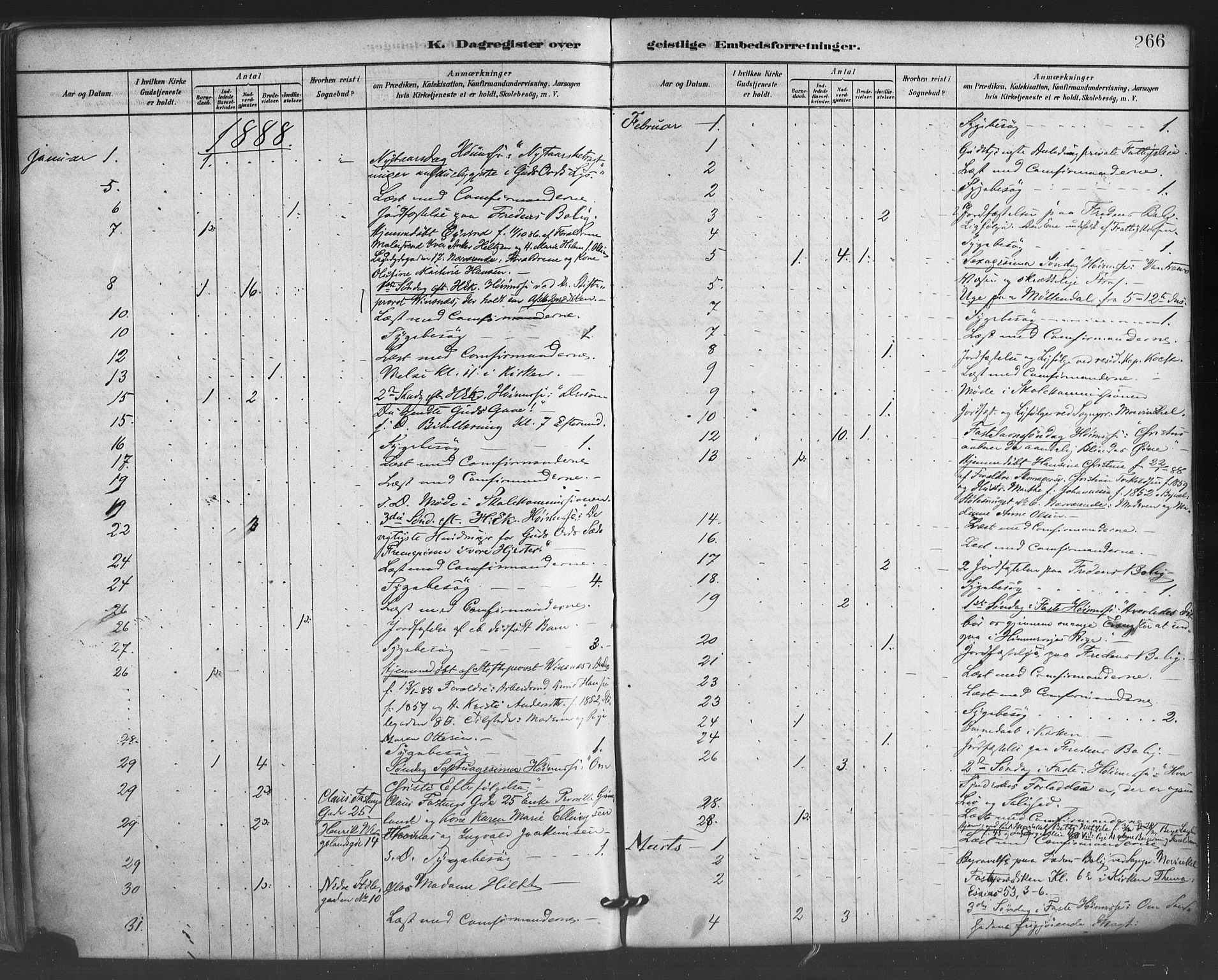 Mariakirken Sokneprestembete, SAB/A-76901/H/Haa/L0007: Parish register (official) no. A 7, 1878-1893, p. 266