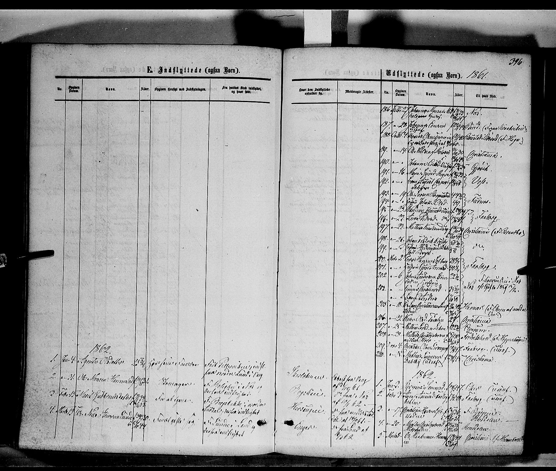 Ringsaker prestekontor, SAH/PREST-014/K/Ka/L0010: Parish register (official) no. 10, 1861-1869, p. 396