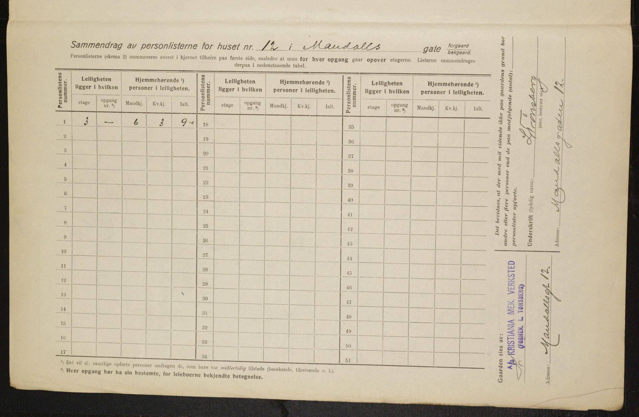 OBA, Municipal Census 1916 for Kristiania, 1916, p. 61756