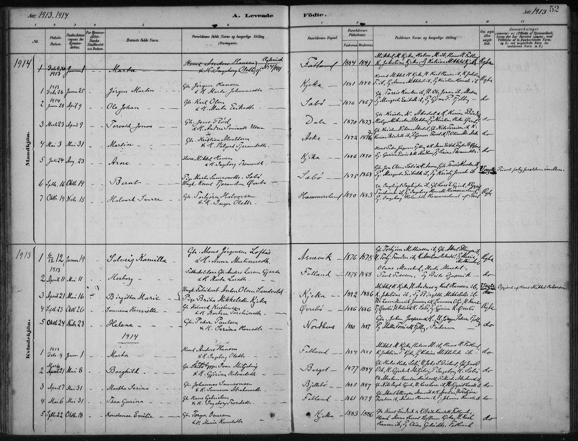 Fjelberg sokneprestembete, AV/SAB-A-75201/H/Haa: Parish register (official) no. B  1, 1879-1919, p. 52