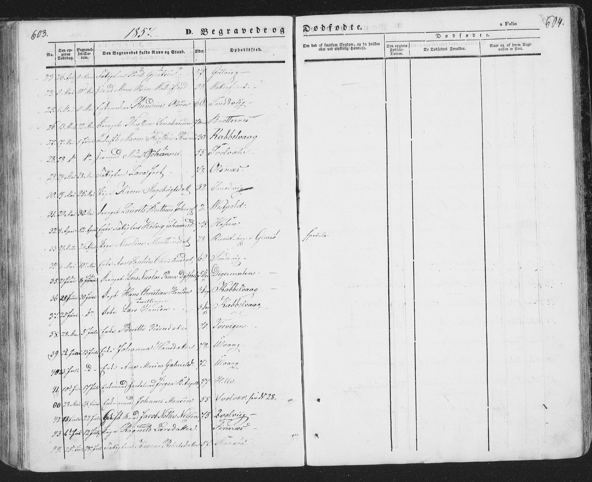 Ministerialprotokoller, klokkerbøker og fødselsregistre - Nordland, AV/SAT-A-1459/874/L1072: Parish register (copy) no. 874C01, 1843-1859, p. 603-604