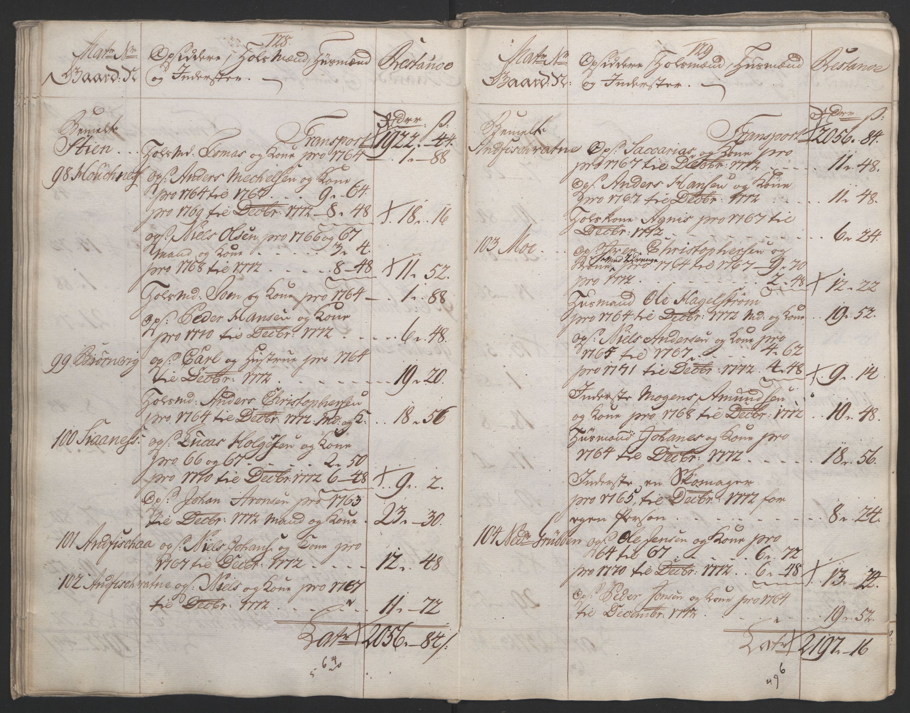 Rentekammeret inntil 1814, Reviderte regnskaper, Fogderegnskap, AV/RA-EA-4092/R65/L4573: Ekstraskatten Helgeland, 1762-1772, p. 508