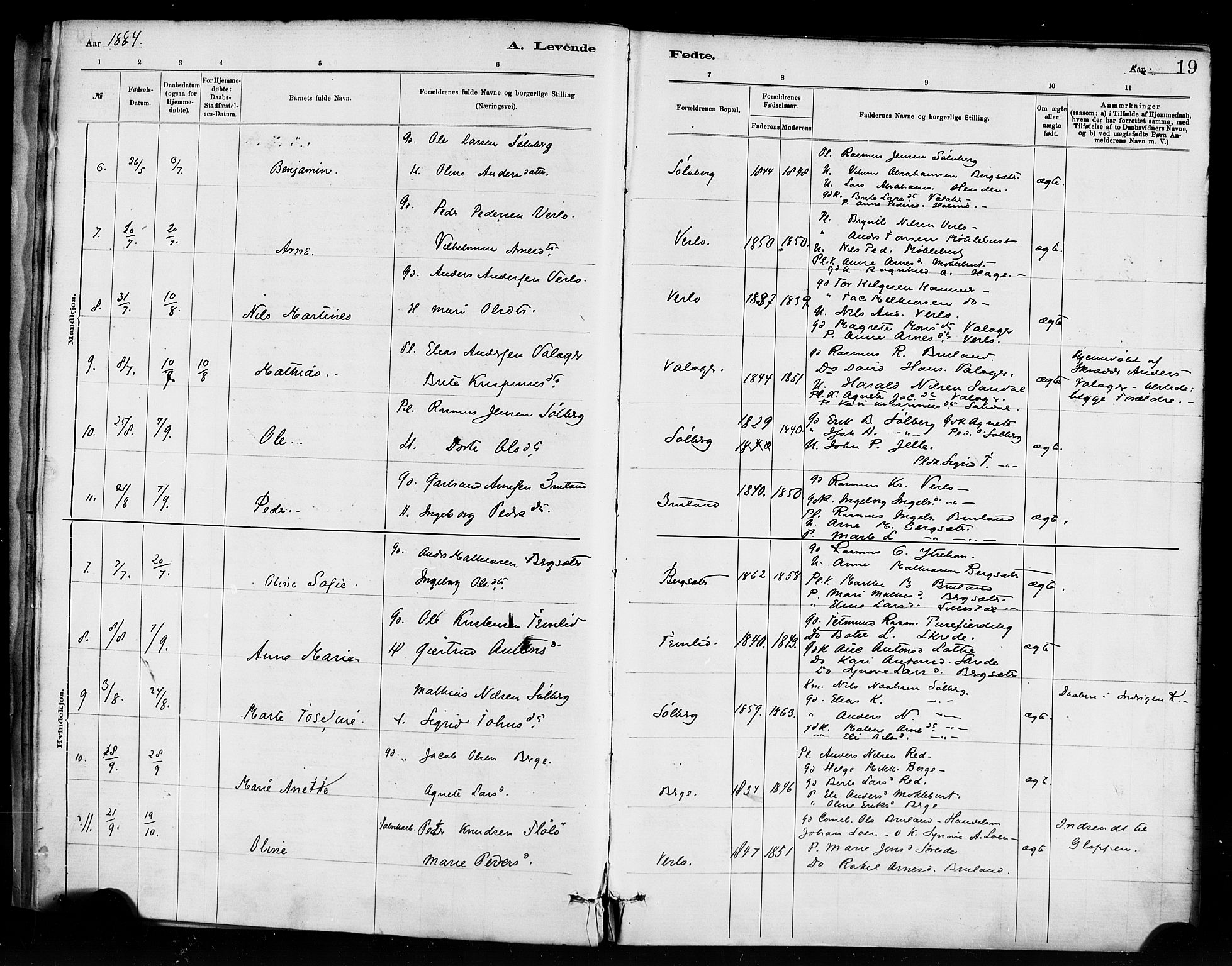 Innvik sokneprestembete, AV/SAB-A-80501: Parish register (official) no. D 1, 1879-1900, p. 19