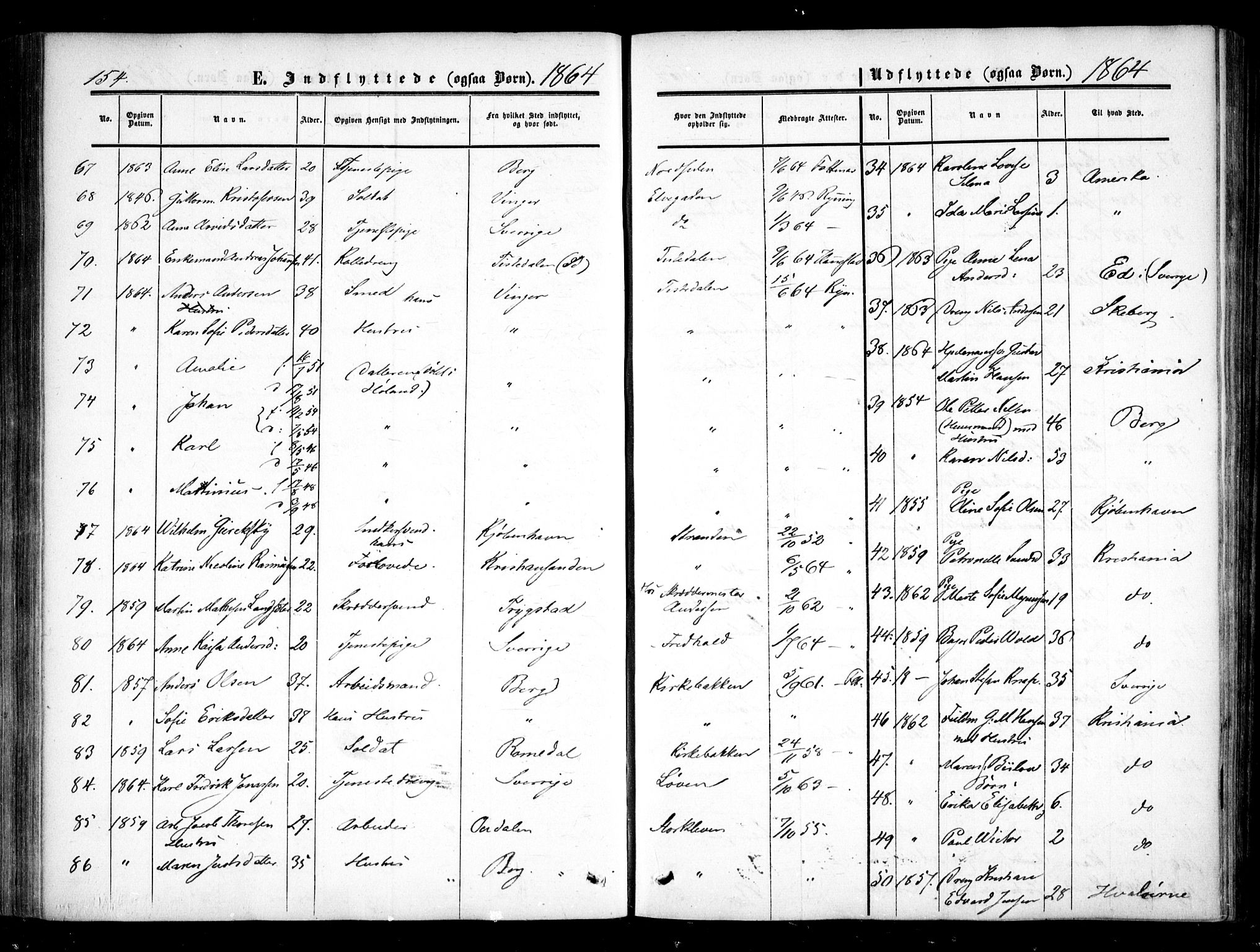 Halden prestekontor Kirkebøker, AV/SAO-A-10909/F/Fa/L0008: Parish register (official) no. I 8, 1857-1865, p. 154