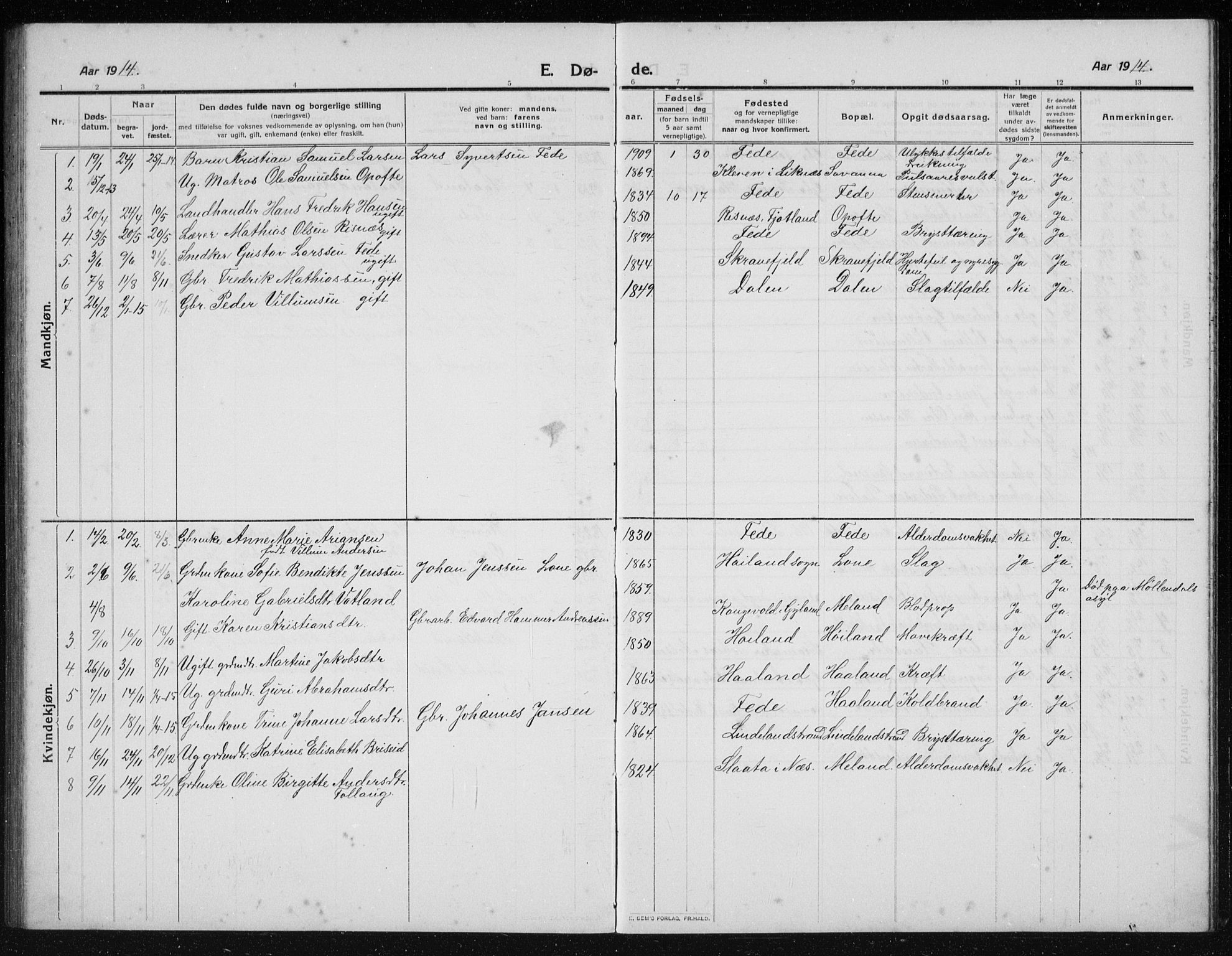 Kvinesdal sokneprestkontor, AV/SAK-1111-0026/F/Fb/Fba/L0005: Parish register (copy) no. B 5, 1910-1934