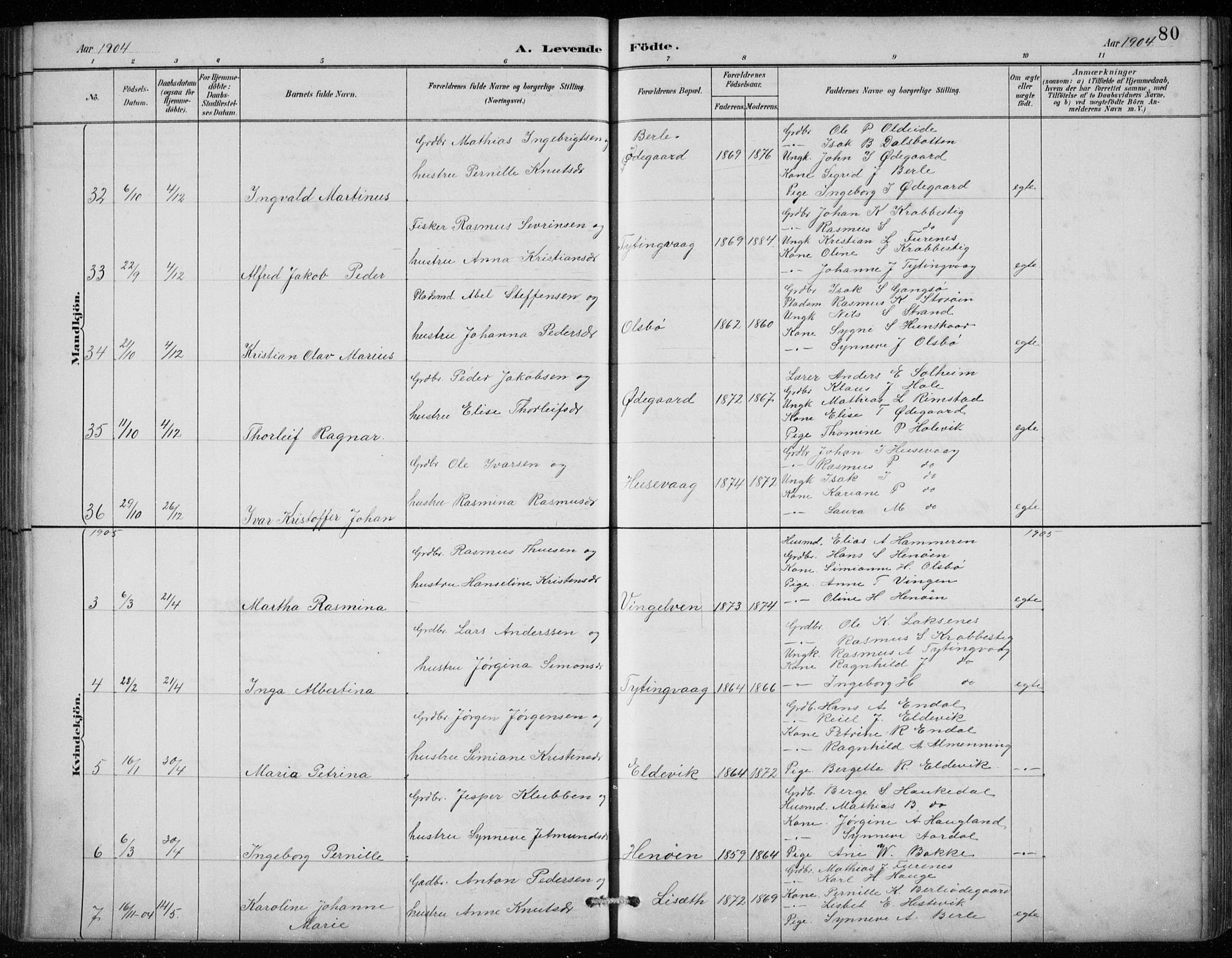 Davik sokneprestembete, AV/SAB-A-79701/H/Hab/Habc/L0002: Parish register (copy) no. C 2, 1889-1906, p. 80