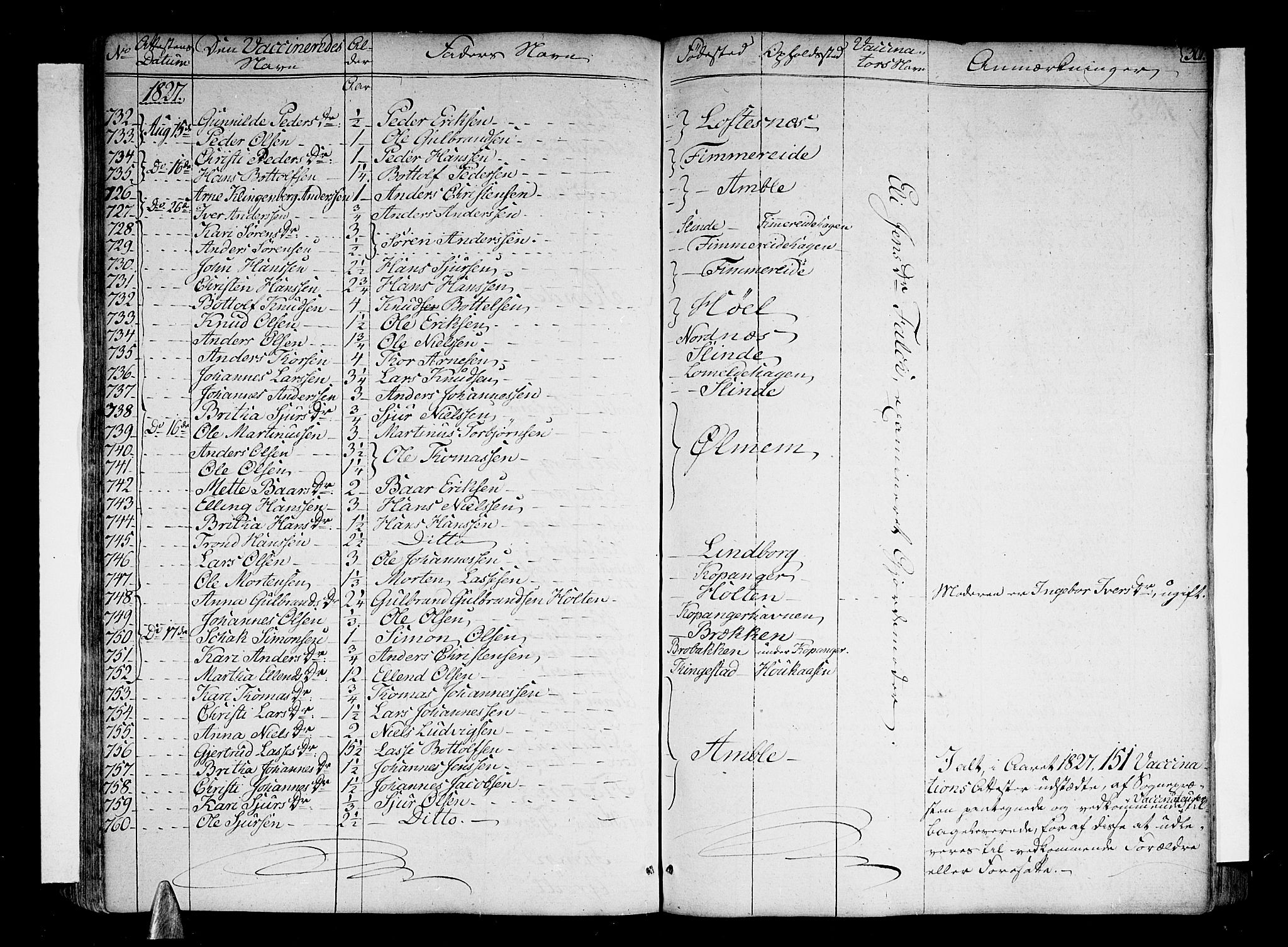 Sogndal sokneprestembete, AV/SAB-A-81301/H/Haa/Haaa/L0010: Parish register (official) no. A 10, 1821-1838, p. 301