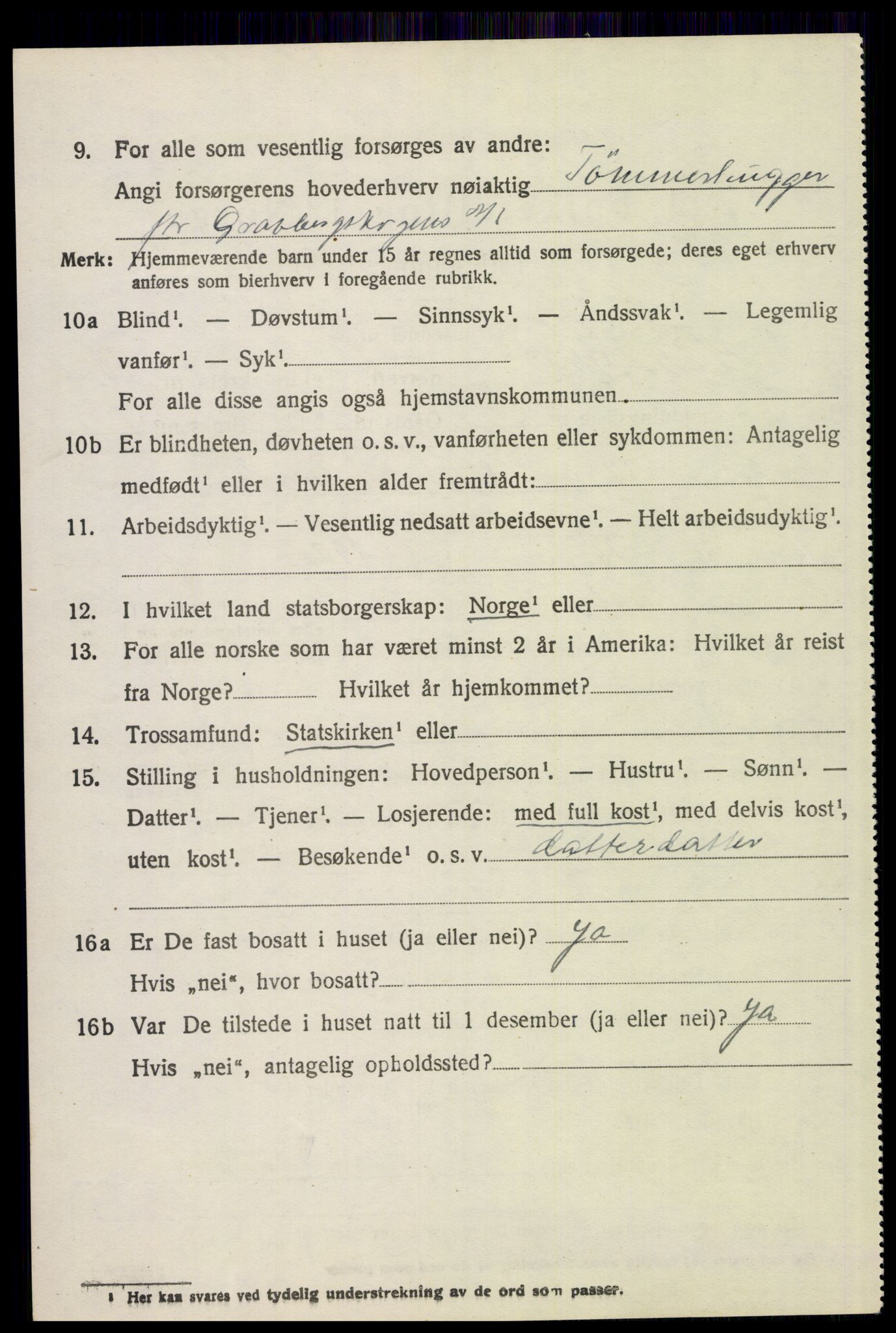 SAH, 1920 census for Våler (Hedmark), 1920, p. 10164